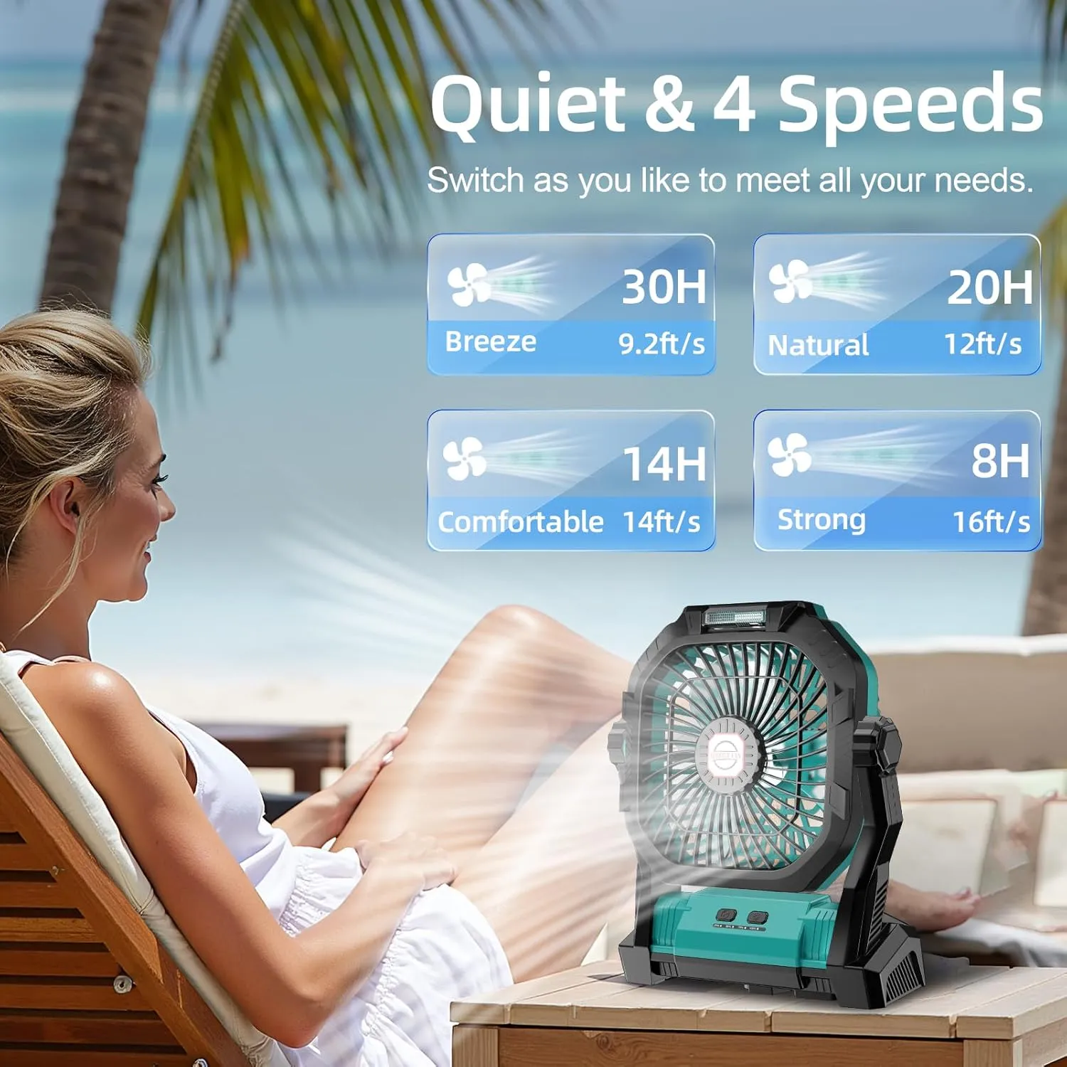 Camping Fan Rechargeable, 20000mAh Battery Powered Portable Fan with LED Light, 4-Speed 180 Adjustable, Camping Essentials for Tent, Travel, Car, Outdoor, Indoor, BBQ, Fishing, Jobsite - Blue