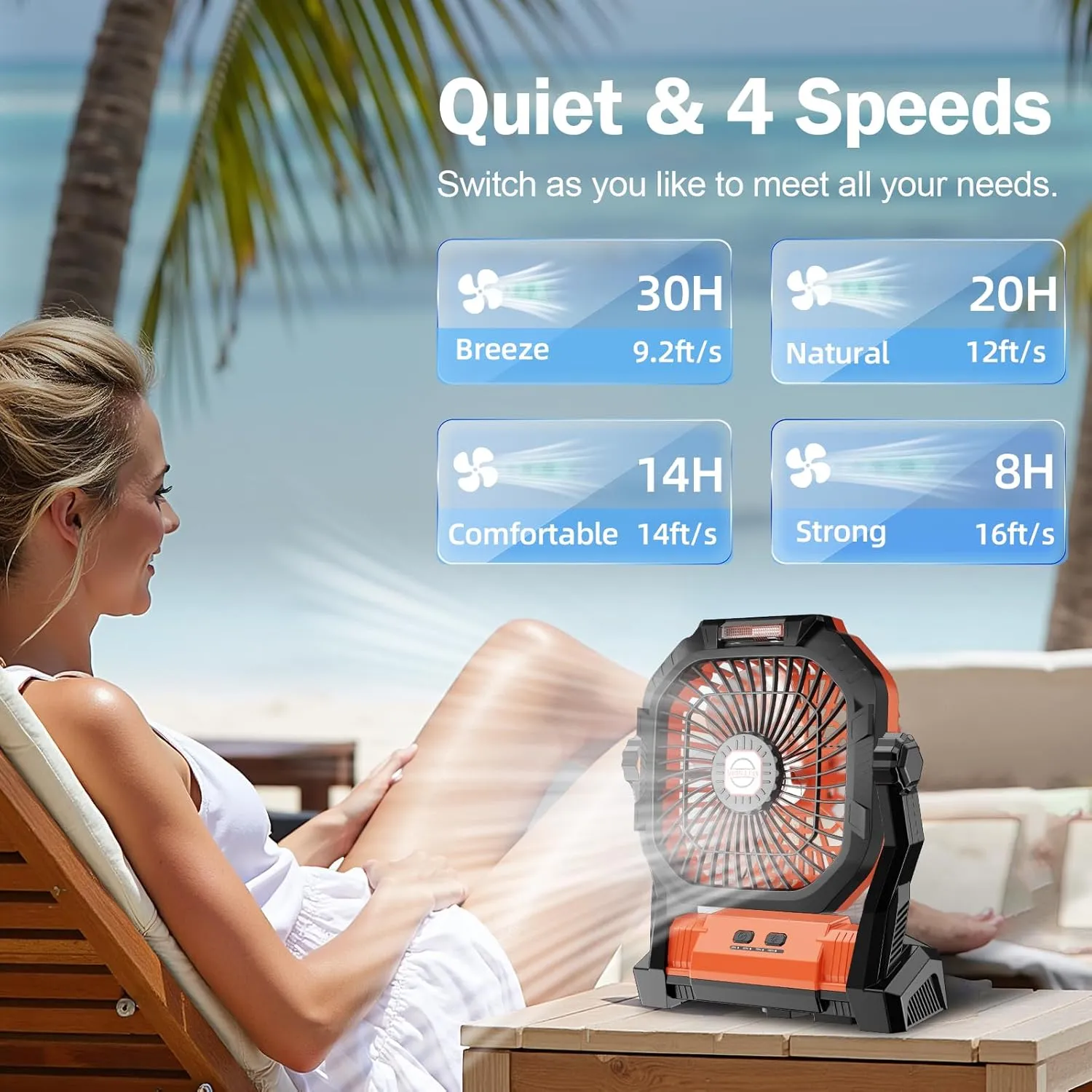Camping Fan Rechargeable, 20000mAh Battery Powered Portable Fan with LED Light, 4-Speed 180 Adjustable, Camping Essentials for Tent, Travel, Car, Outdoor, Indoor, BBQ, Fishing, Jobsite - Orange