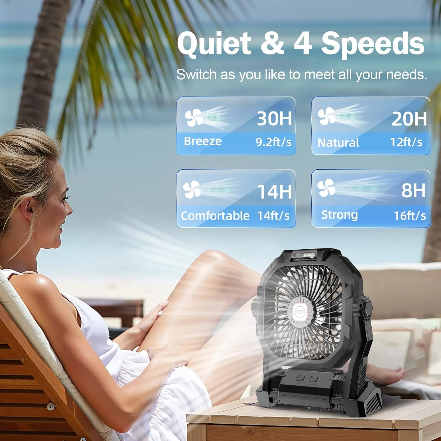 Camping Fan Rechargeable, 20000mAh Battery Powered Portable Fan with LED Light & Hook, 4-Speed 270 Adjustable, Camping Essentials for Tent, Travel, Car, Outdoor, Indoor, BBQ, Fishing, Jobsite