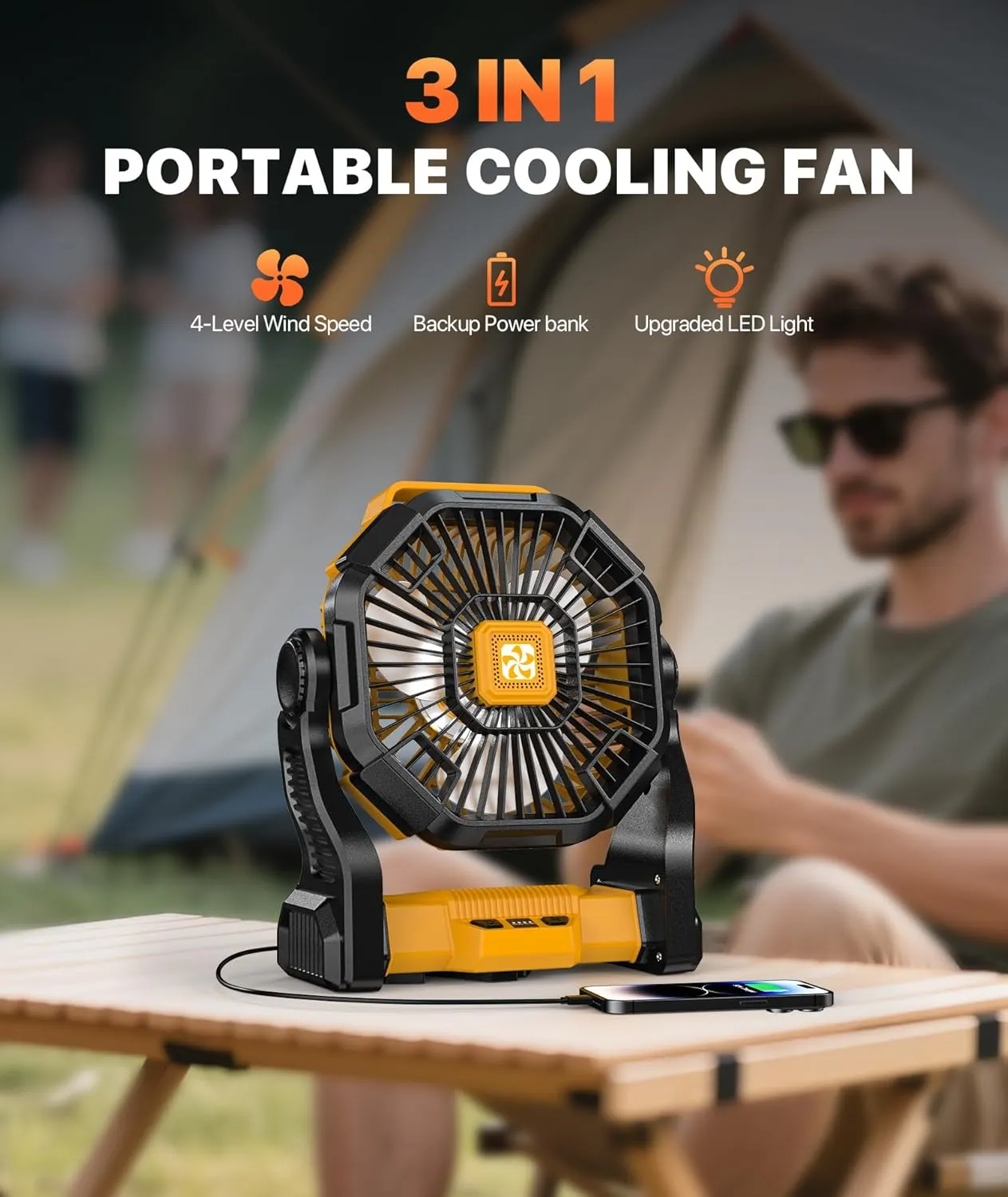 Camping Fan Rechargeable - Battery Powered Fans with Light, 20000mAh Portable Camping Fan for Tents, Hook, 270 Rotation Battery Operated Fans for BBQ Travel Desk Beach with Ventilador Recargable
