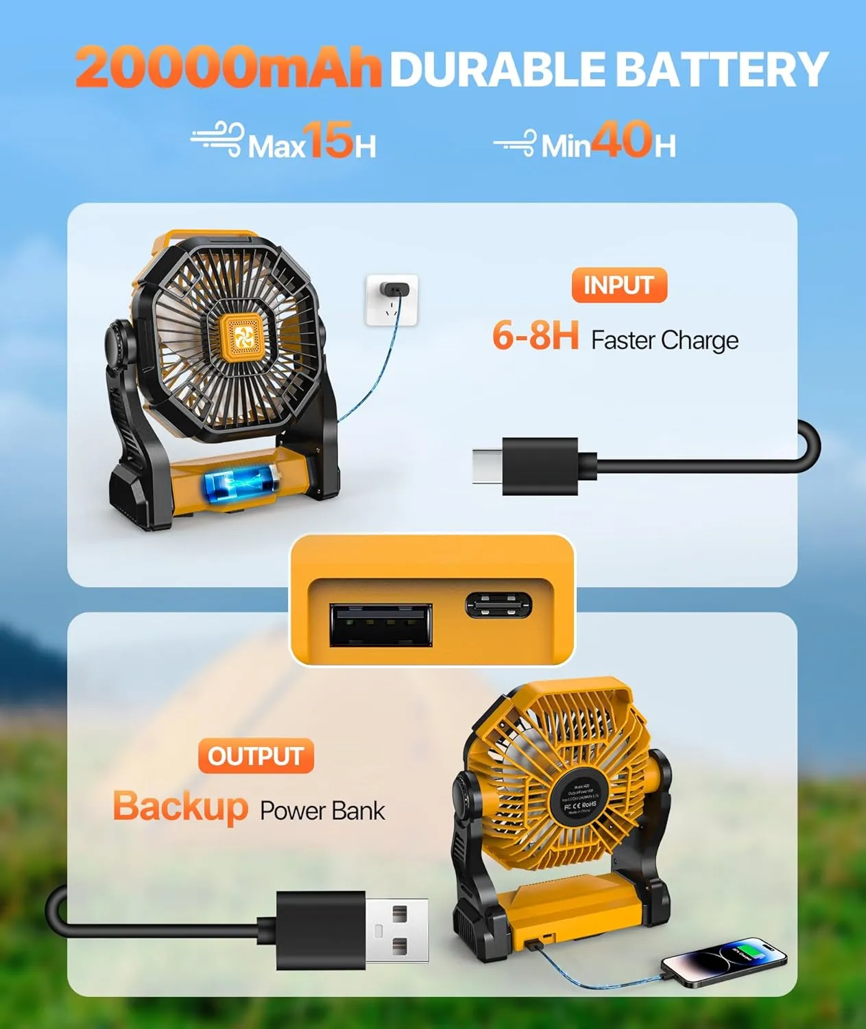 Camping Fan Rechargeable - Battery Powered Fans with Light, 20000mAh Portable Camping Fan for Tents, Hook, 270 Rotation Battery Operated Fans for BBQ Travel Desk Beach with Ventilador Recargable