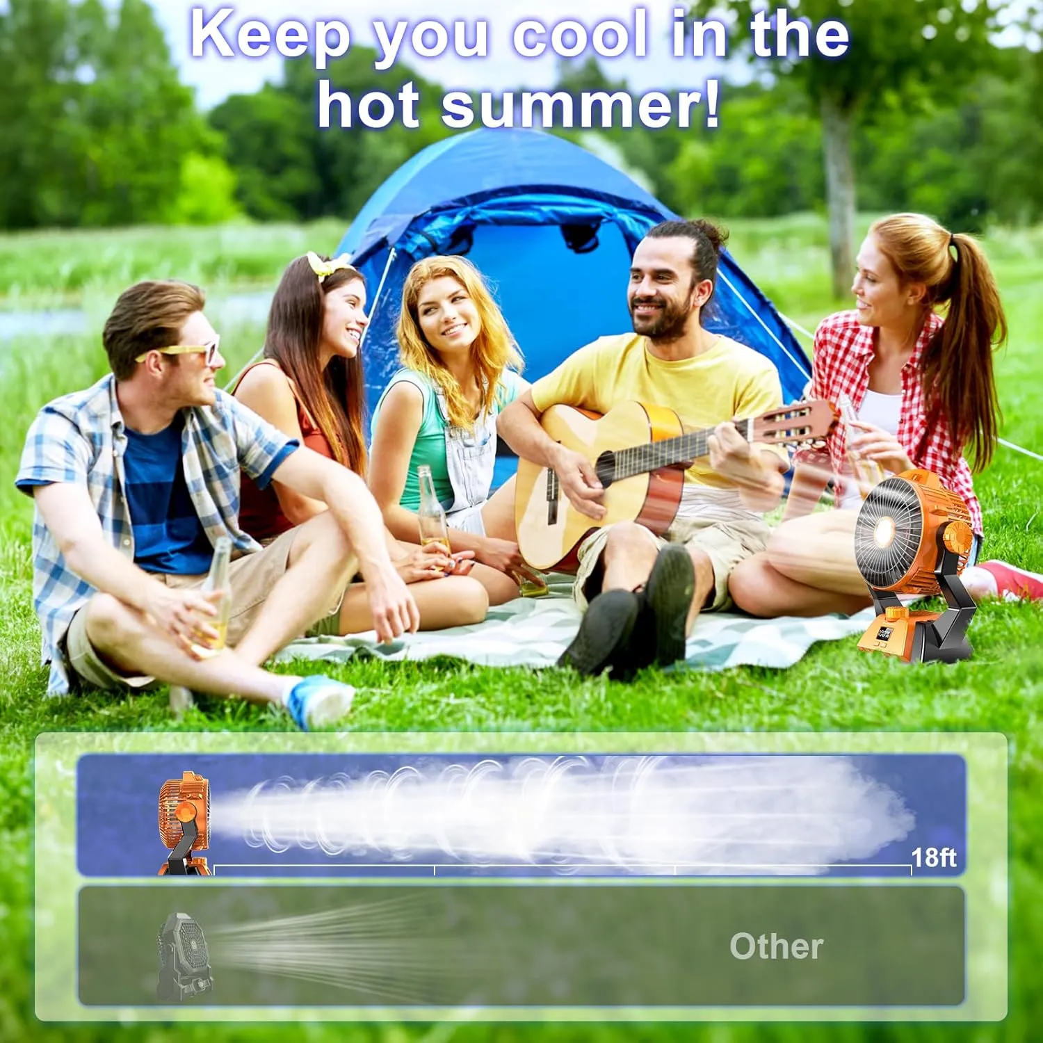 Camping Fan - Rechargeable Portable Battery Powered Camping Fans for Tents with LED Light, Power Display, Timers & 360 Hanging Hook, Ultra Quiet USB Personal Tent Fan for Fishing Travel Home Office