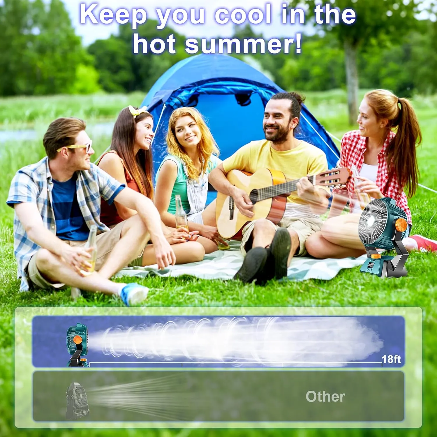 Camping Fan - Rechargeable Portable Battery Powered Camping Fans for Tents with LED Light, Power Display, Timers & 360Hanging Hook, Ultra Quiet USB Personal Tent Fan for Fishing Travel Home Office
