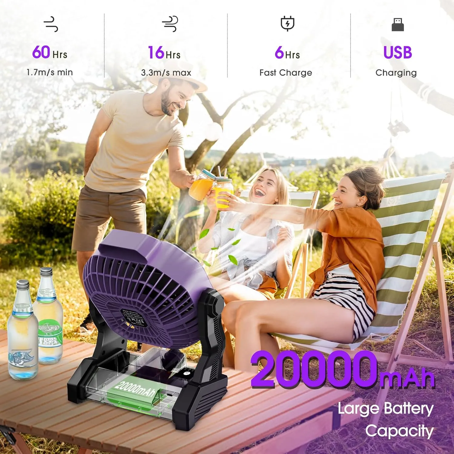 Camping Fan with LED Lantern, 20000 mAh 9 Inch Portable Rechargeable Battery Powered Fan with Stepless Speed and Quiet Battery Operated for Tent, Picnic, Barbecue, Fishing, Travel, Home