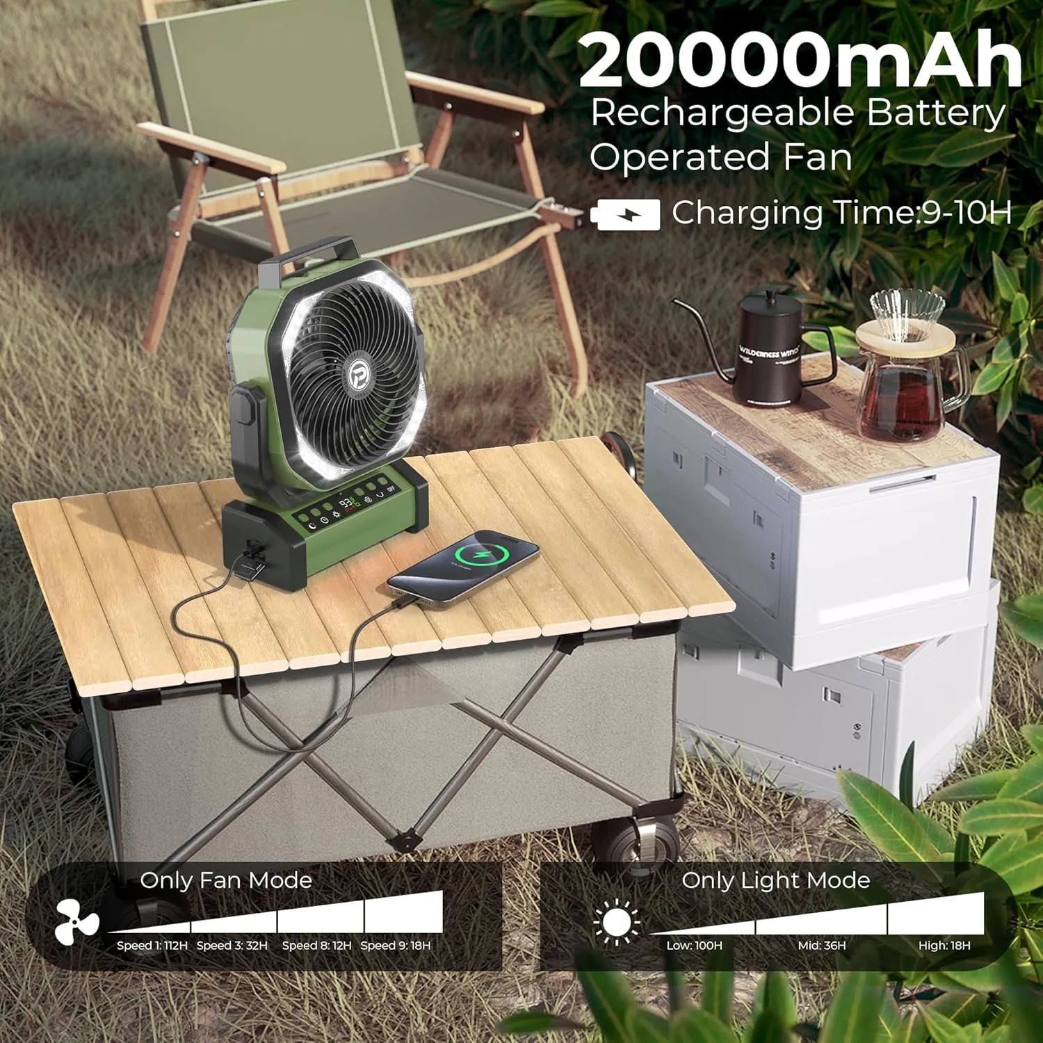 Camping Fan with LED Lantern, 20000mAh Rechargeable Battery Fan, Max 112Hrs Running,9 Speeds, Digital Display,4 Timer,Auto-Oscillating Table Fan with Remote & Hook for Camping, Power Outage, Hurricane