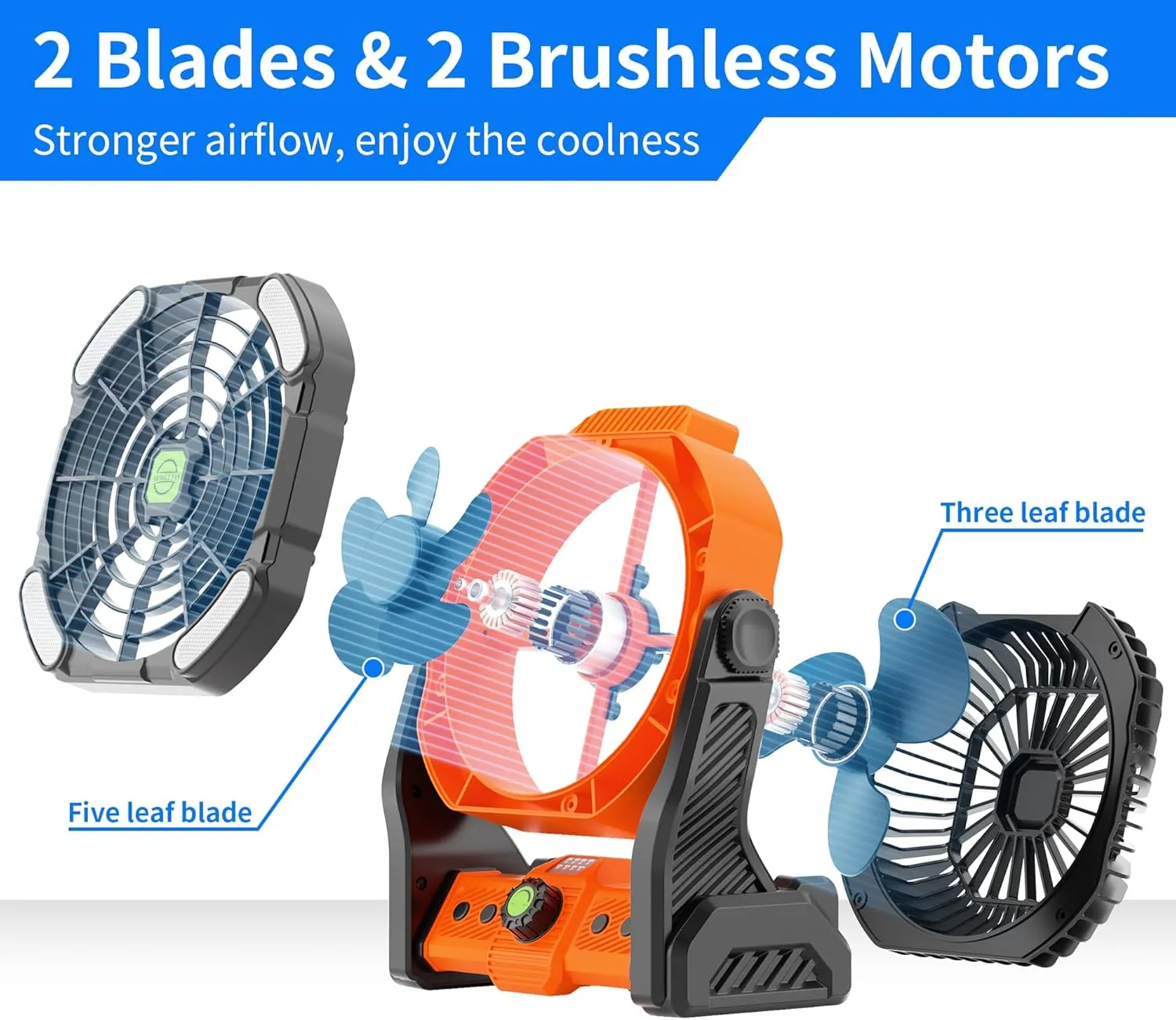 Camping Fan with LED Lantern, Portable Battery Powered Fan Rechargeable for Outdoor Camping Fans, 270Head Rotation, Quiet USB Table Fan Battery Operated for Tent Beach Picnic Orange X26