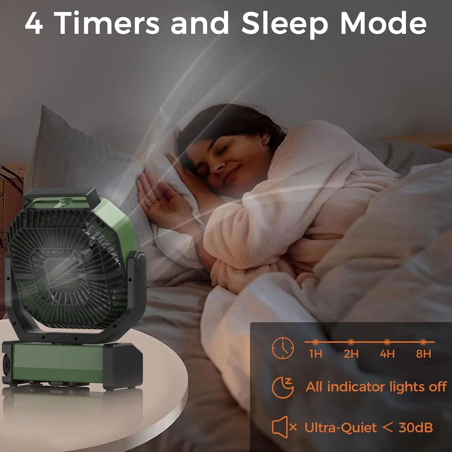 Camping Fan with Light - 20000mAh Rechargeable Battery Fan, 112Hrs Max Run Time, 8 Speeds, Digital Display, Timer, Auto Oscillation, 270 Pivot & Hook for Camping, Power Outage, Hurricane (Army Green)