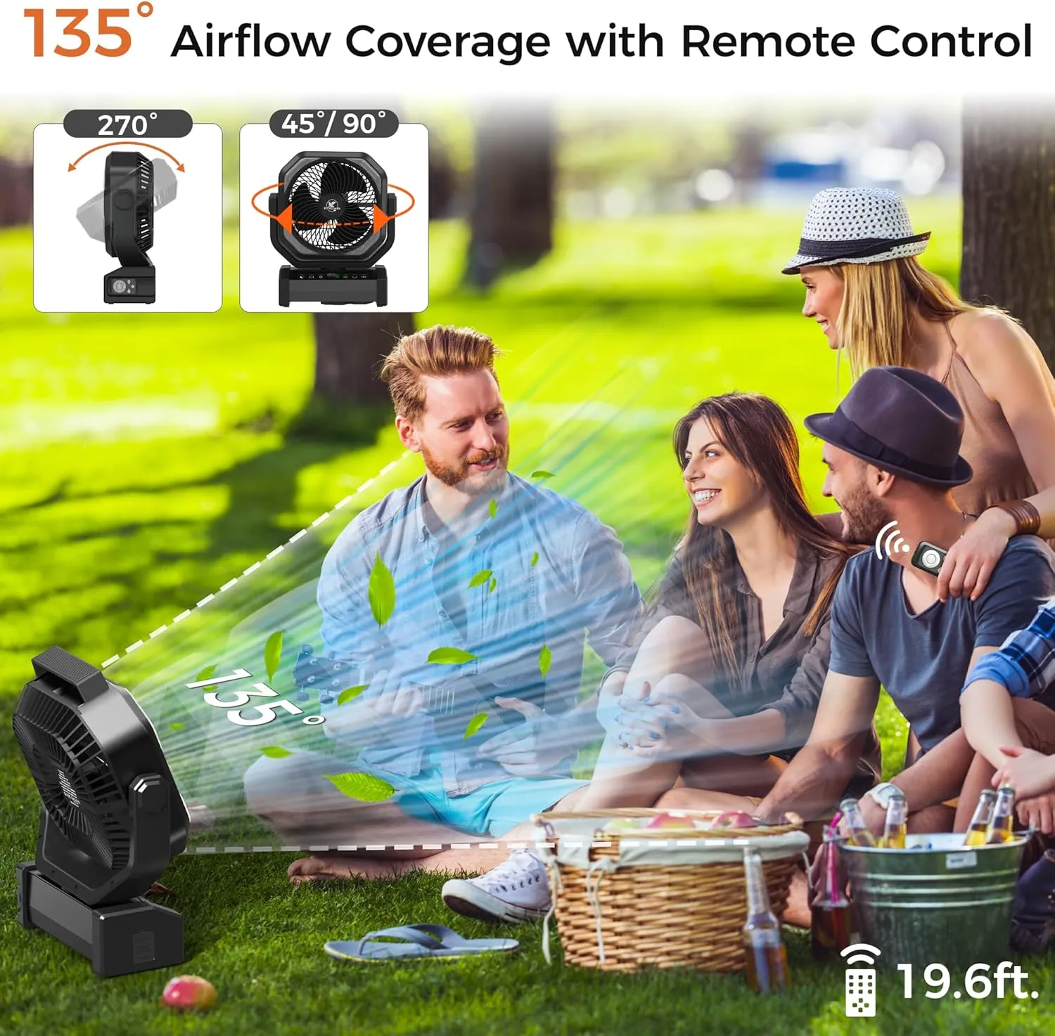 Camping Fan with Light - 20000mAh Rechargeable Battery Fan, 112Hrs Max Run Time, 8 Speeds, Digital Display, Timer, Auto Oscillation, 270 Pivot & Hook for Camping, Power Outage, Hurricane (Black)