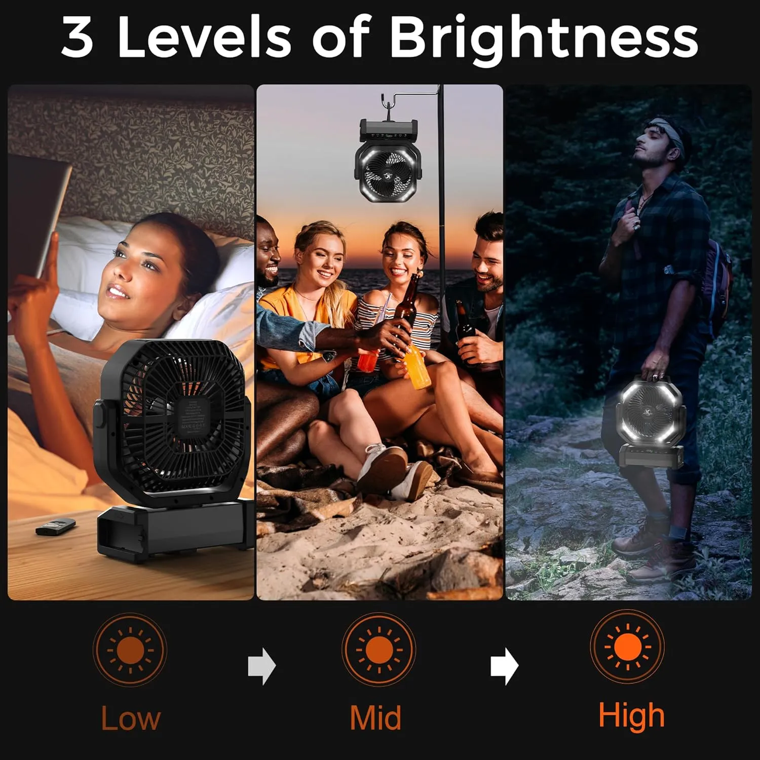 Camping Fan with Light - 20000mAh Rechargeable Battery Fan, 112Hrs Max Run Time, 8 Speeds, Digital Display, Timer, Auto Oscillation, 270 Pivot & Hook for Camping, Power Outage, Hurricane (Black)