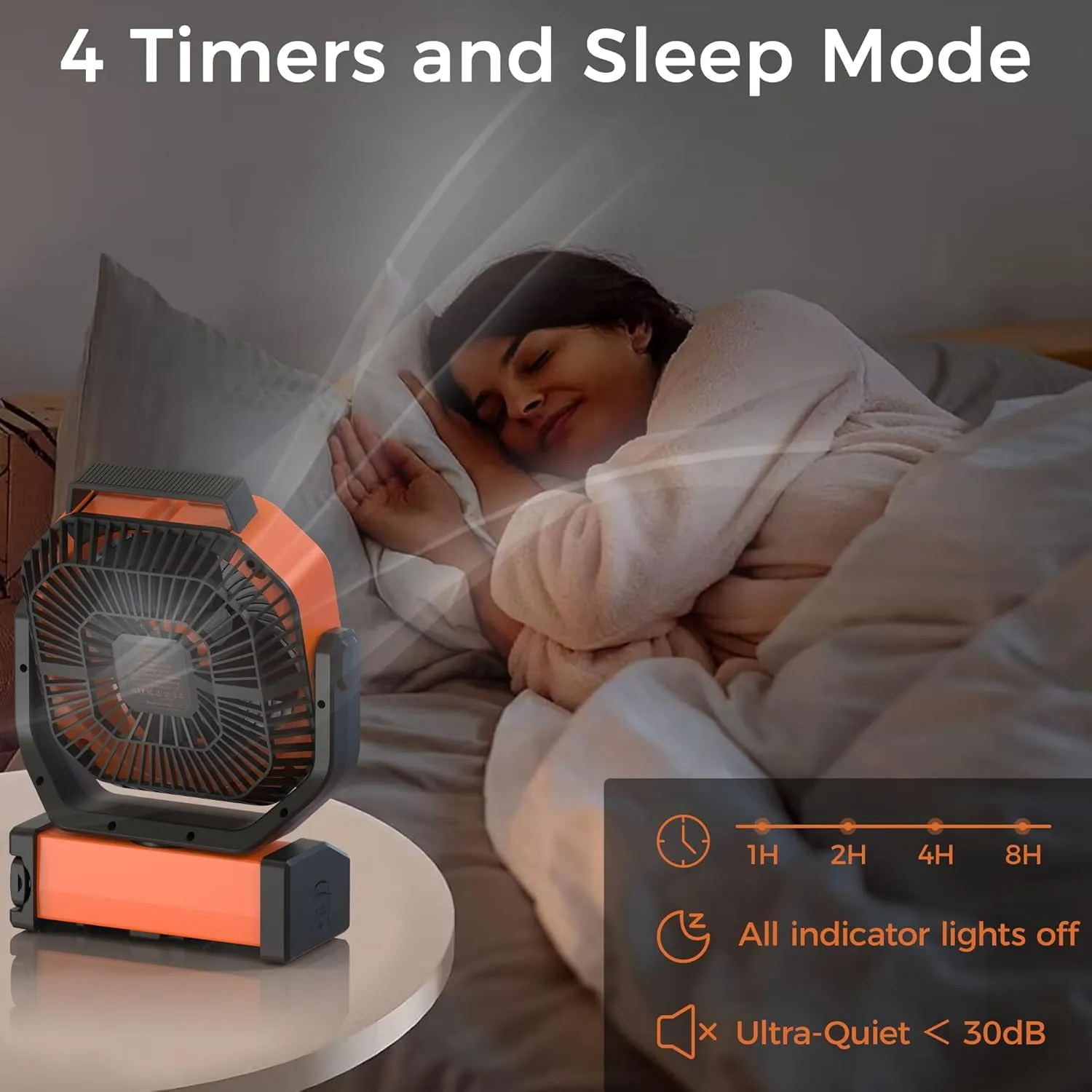 Camping Fan with Light - 20000mAh Rechargeable Battery Fan, 112Hrs Max Run Time, 8 Speeds, Digital Display, Timer, Auto Oscillation, 270 Pivot & Hook for Camping, Power Outage, Hurricane (Orange)