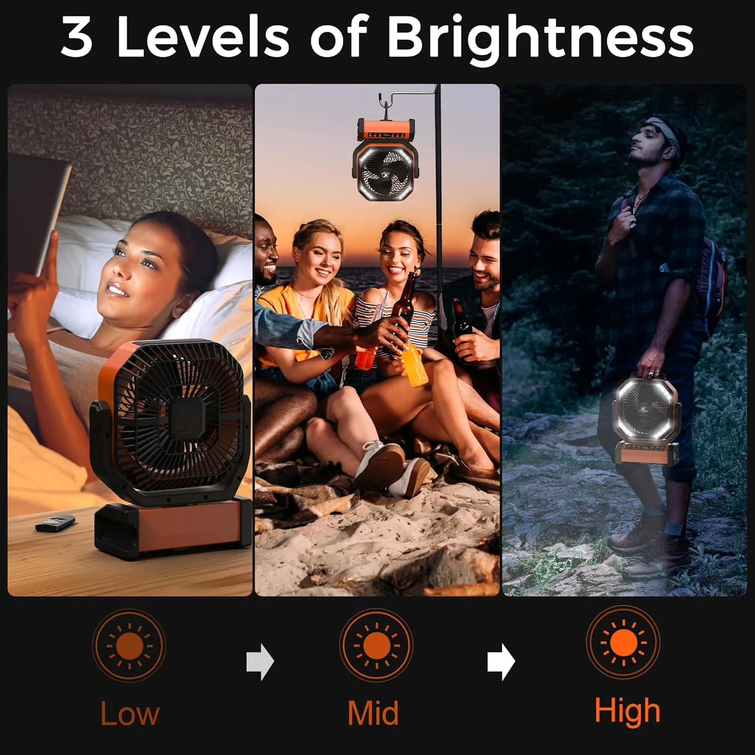 Camping Fan with Light - 20000mAh Rechargeable Battery Fan, 112Hrs Max Run Time, 8 Speeds, Digital Display, Timer, Auto Oscillation, 270 Pivot & Hook for Camping, Power Outage, Hurricane (Orange)