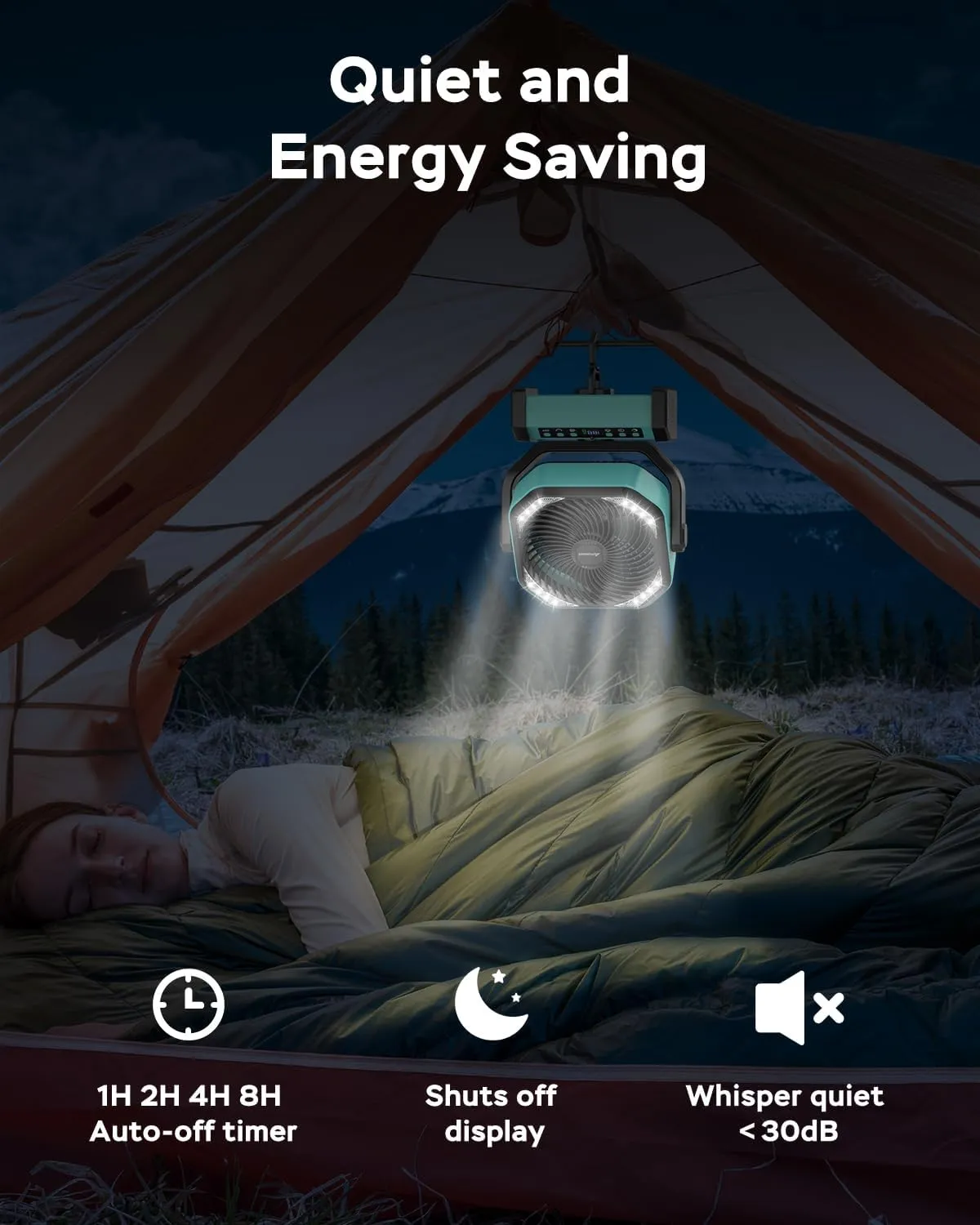 Camping Fan with Light, 20000mAh Rechargeable Battery Operated Fan, 112H Max Cooling Time, 8 Speeds, Digital Display, Remote Control, 270Pivot with Hook for Tent Car RV Power Outage Hurricane