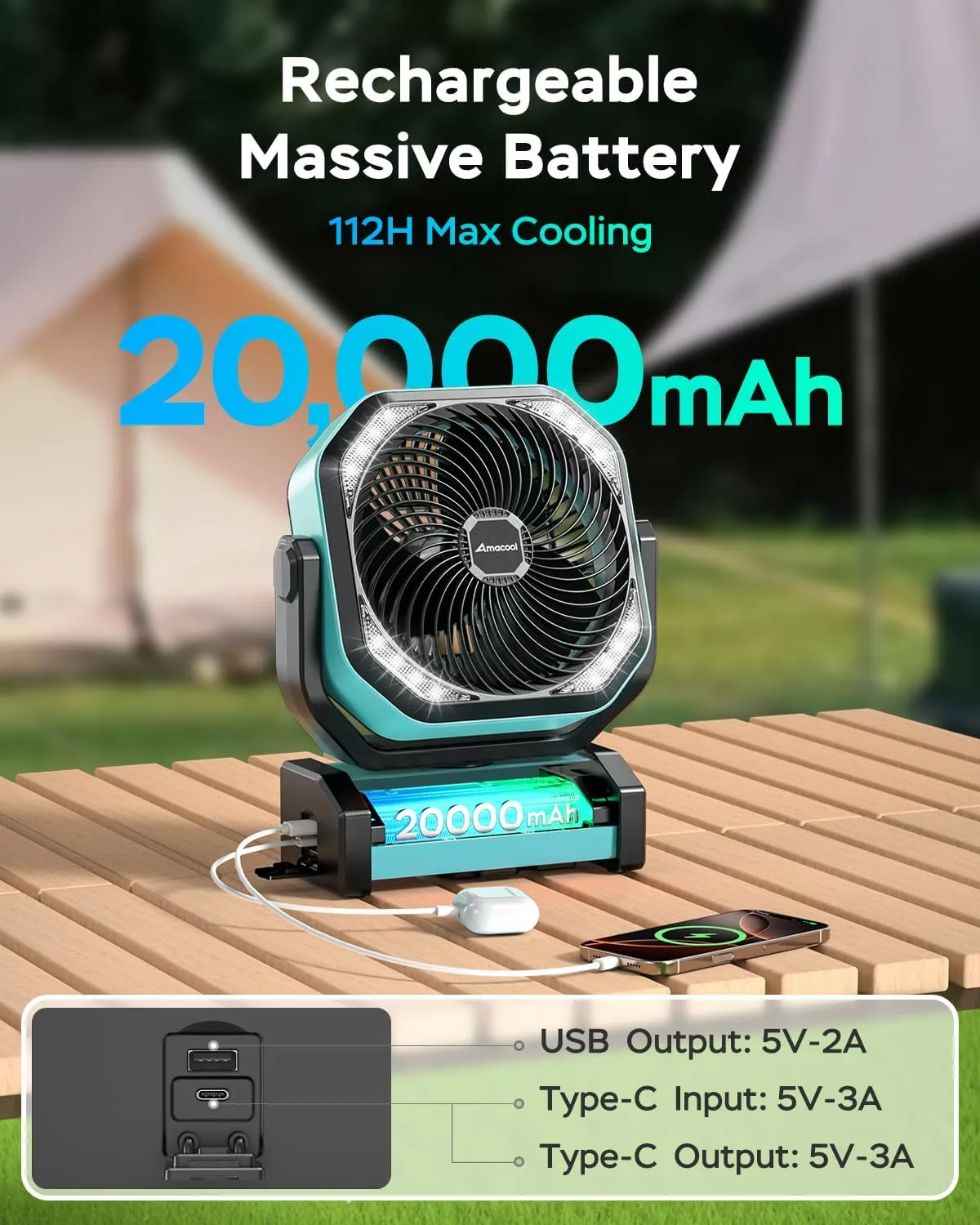 Camping Fan with Light, 20000mAh Rechargeable Battery Operated Fan, 112H Max Cooling Time, 8 Speeds, Digital Display, Remote Control, 270Pivot with Hook for Tent Car RV Power Outage Hurricane