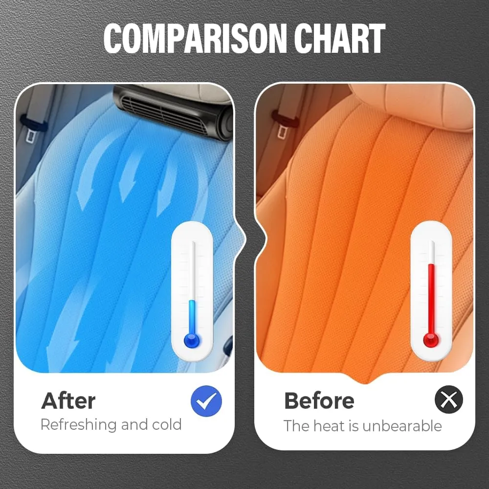 Car Cooling Fans for Backseat, 2025 New Car Fans for Backseat for Kids, Powerful Car Fan USB Powered, 3 Speeds Portable Headrest Car Seat Cooling Fan for Vehicle Van Truck SUV RV (2)