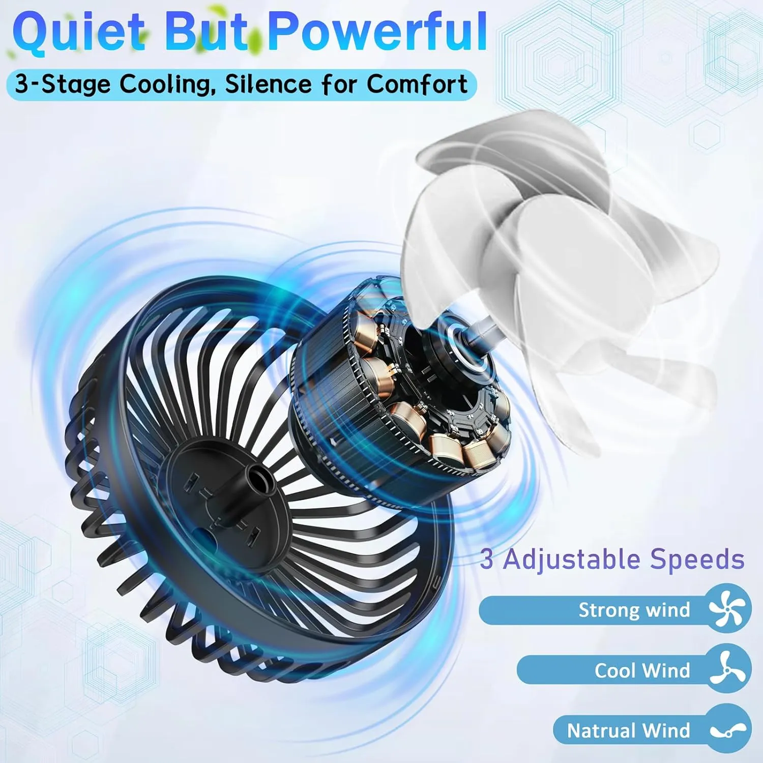 Car Fan for Backseat, Dual Head USB Vehicle Seat Fans, 3 Speeds Strong Wind 360 Rotatable Auto Rear Headrest Fan for Car, Air Circulation Automotive Fans with Adjustable Clip for All Models