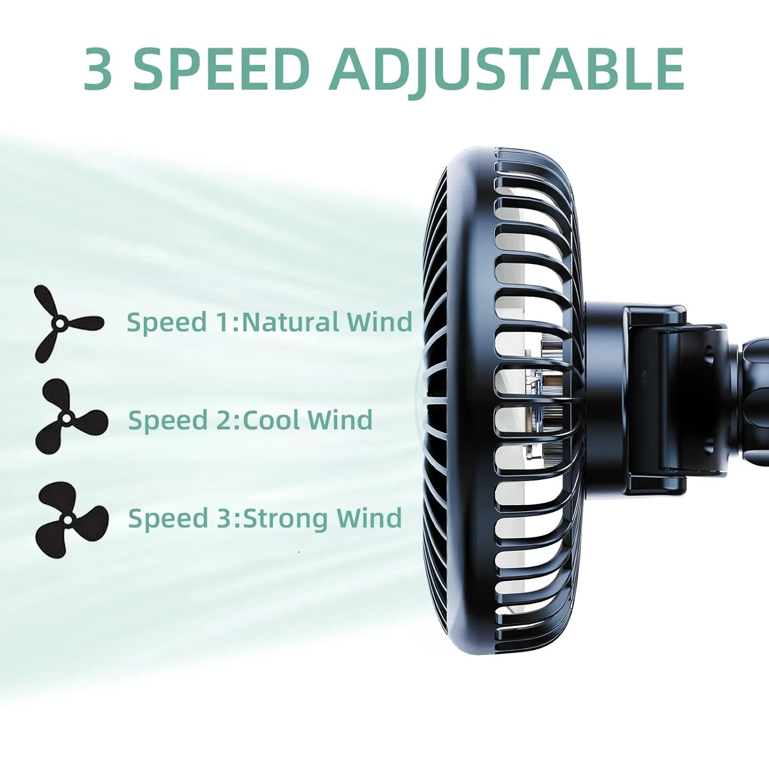 Car Fan for Backseat For Kids, Rear Seat Fans, Adjustable Dual Head USB Cooling Air Fan, Portable Fans for Carseat with 3 Speeds, Clip Lock, 360 Rotation, Suitable for Kids Dogs