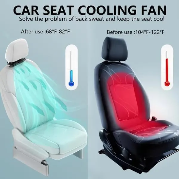 Car Seat Fan - USB Plug-In Dual Turbo High Wind Power Car Interior Rear Pillow Car Fans, 3 Speed Separate Controlled Quiet, Kids Portable Backseat Fan for All Vehicle Jeep Van Truck (Black)