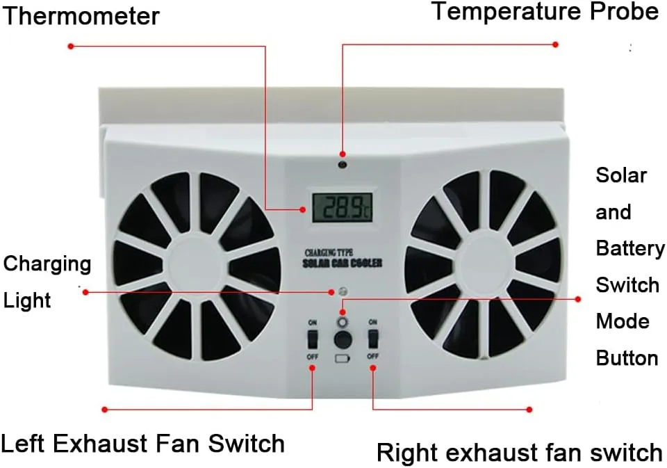 Car Solar Powered Exhaust Fan,Air Flow Window Fans,Solar Powered Exhaust Fan 2W (White)