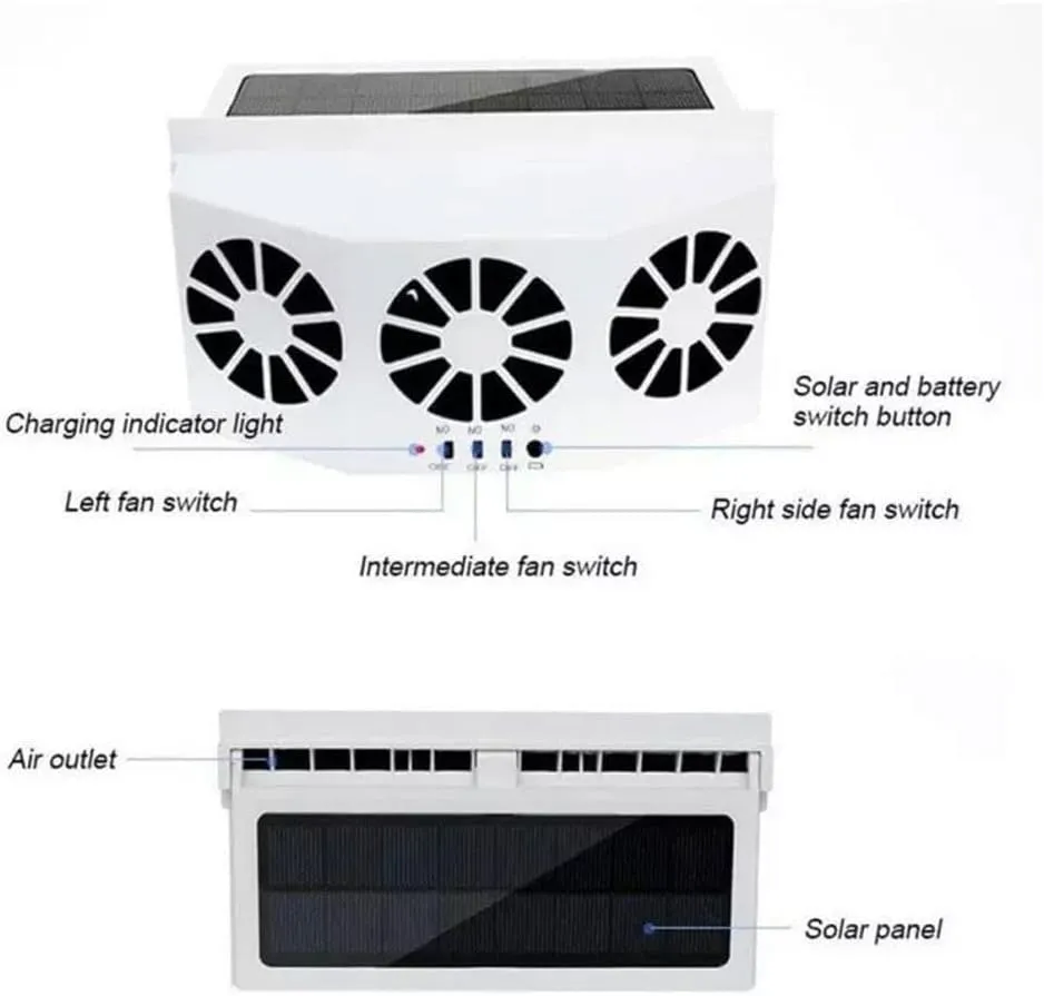 Car Window Solar Exhaust Fan,2024 New Solar Powered Ventilation Fan,Car Solar Powered Window Exhaust Fan,Car Air Purifier,Car Solar Power Air Vent Radiator Fans for Backseat or Frontseat