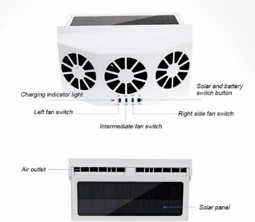 Car Solar Powered Window Exhaust Fan,Car Air Purifier,Car Solar Power Air Vent Radiator Fans for Backseat or Frontseat,Vehicle Ventilation Fan(White)
