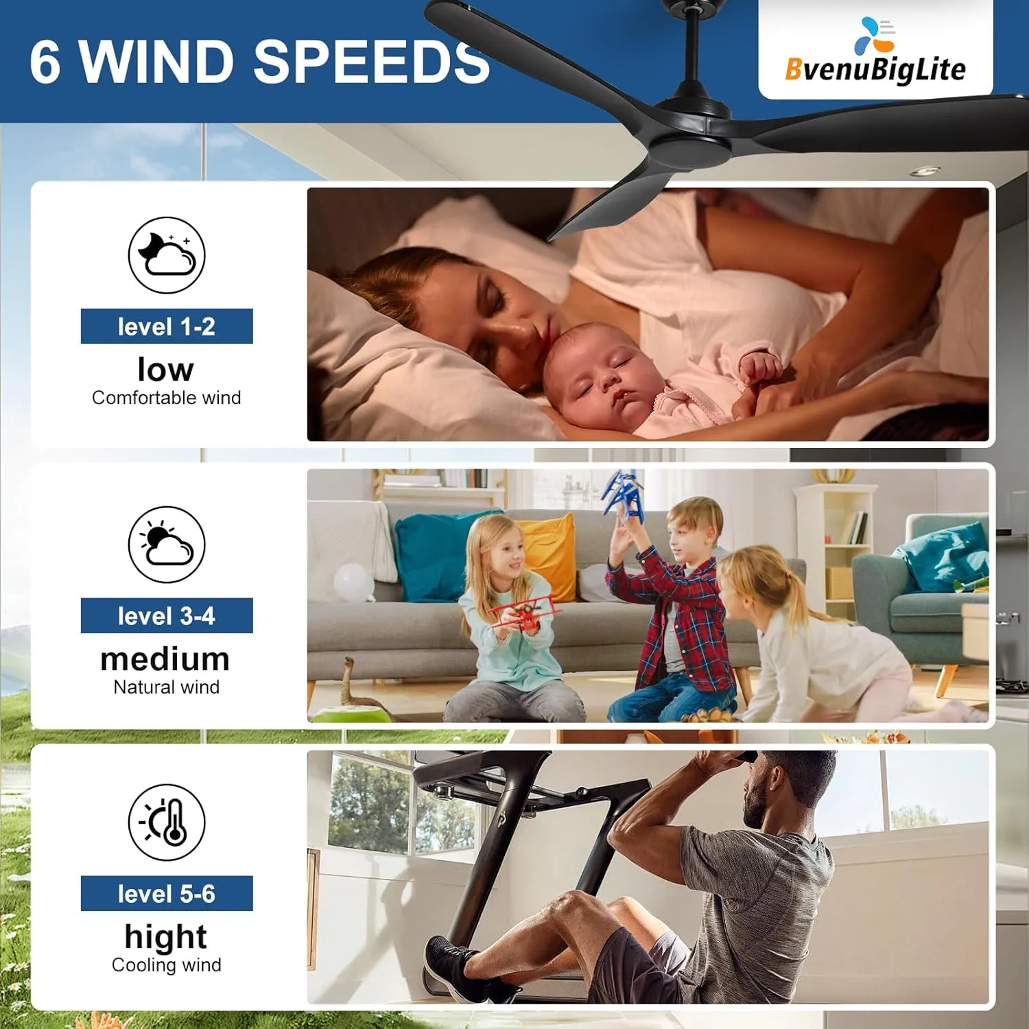 Ceiling Fan Without Light: 52 Inch Outdoor Fan for Patios - Black Ceiling Fan No Light Indoor - Modern 3 Blade Fan with Remote APP Control Reversible 6 Speed Noiseless