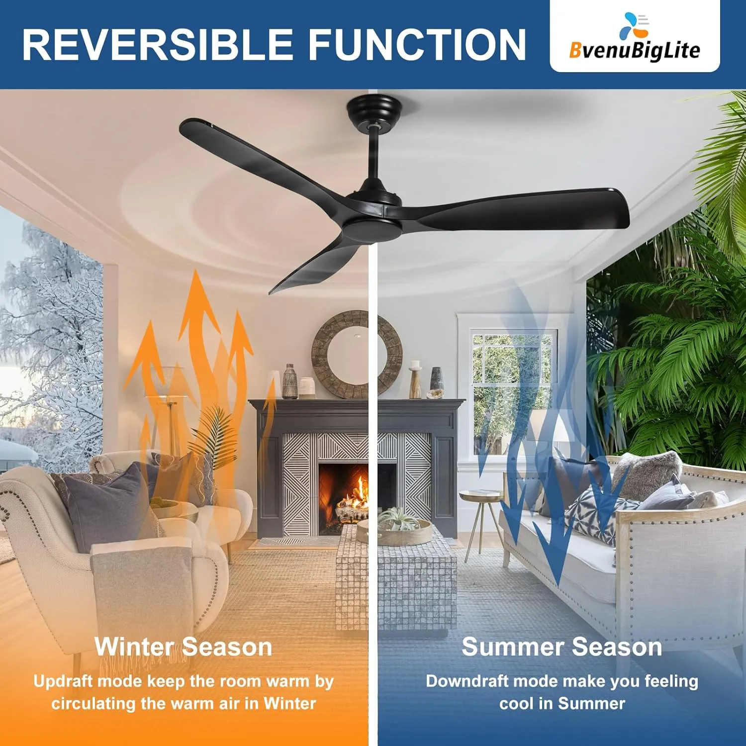 Ceiling Fan Without Light: 52 Inch Outdoor Fan for Patios - Black Ceiling Fan No Light Indoor - Modern 3 Blade Fan with Remote APP Control Reversible 6 Speed Noiseless