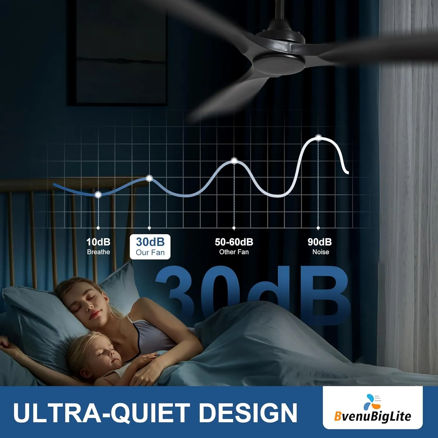 Ceiling Fan Without Light: 52 Inch Outdoor Fan for Patios - Black Ceiling Fan No Light Indoor - Modern 3 Blade Fan with Remote APP Control Reversible 6 Speed Noiseless