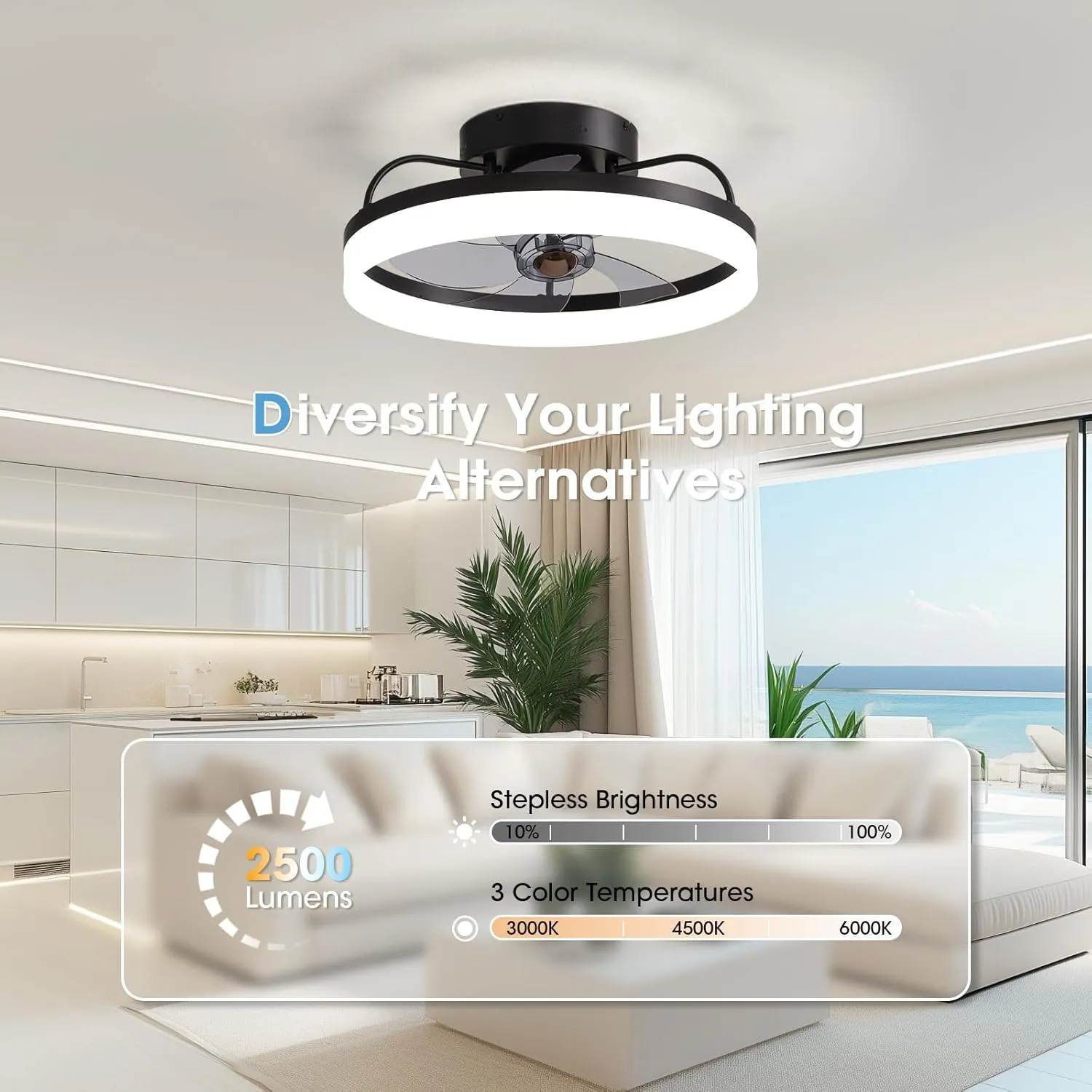 Ceiling Fans with Lights, 360 Rotating Ceiling Fan with Lights and Remote, 6 Wind Speeds Flush Mount Ceiling Fan for Bedroom, Dining Room and Kitchen 20" (Black)