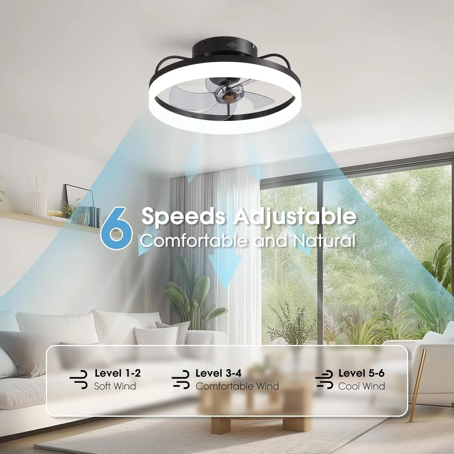 Ceiling Fans with Lights, 360 Rotating Ceiling Fan with Lights and Remote, 6 Wind Speeds Flush Mount Ceiling Fan for Bedroom, Dining Room and Kitchen 20" (Black)