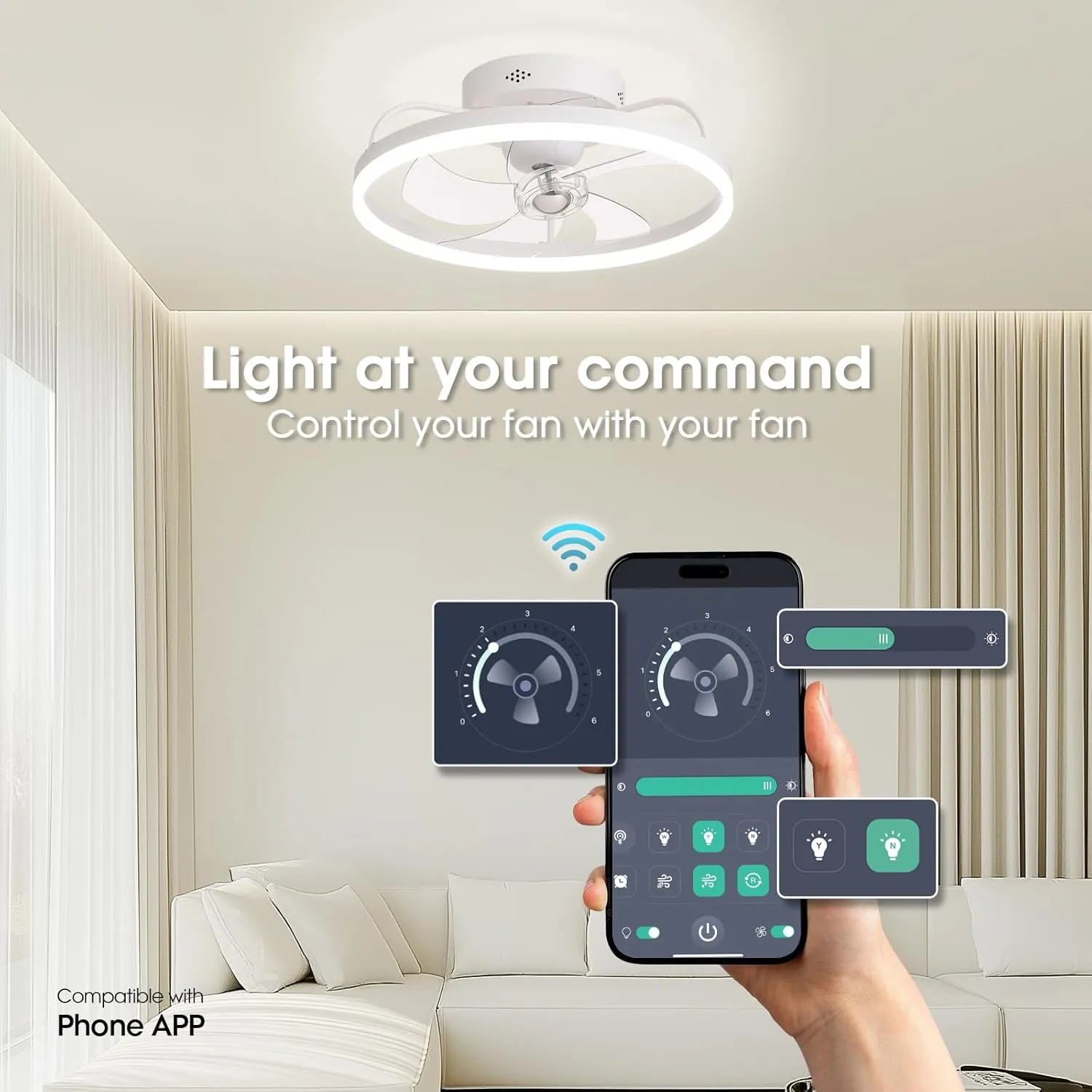 Ceiling Fans with Lights, 360 Rotating Ceiling Fan with Lights and Remote, 6 Wind Speeds Flush Mount Ceiling Fan for Bedroom, Dining Room and Kitchen 20" (White)