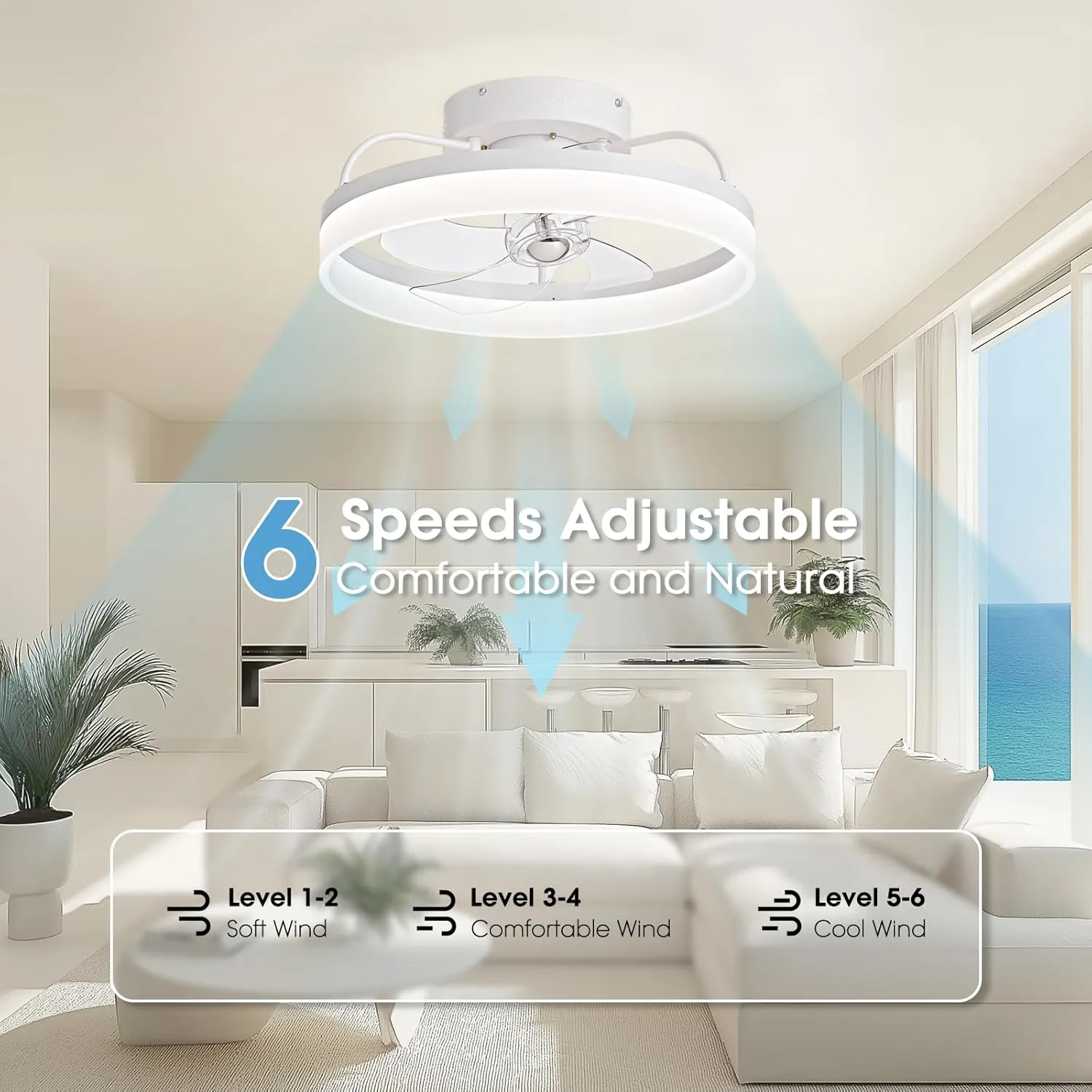 Ceiling Fans with Lights, 360 Rotating Ceiling Fan with Lights and Remote, 6 Wind Speeds Flush Mount Ceiling Fan for Bedroom, Dining Room and Kitchen 20" (White)
