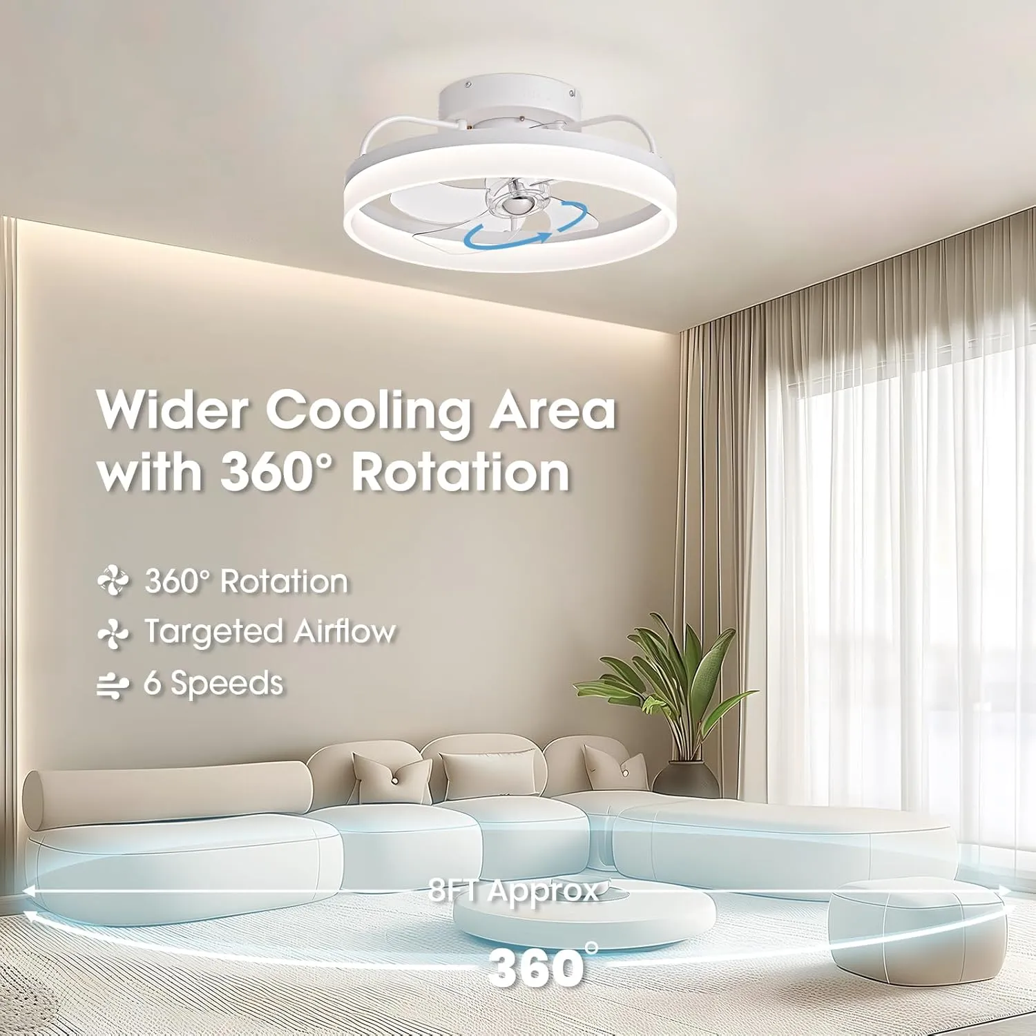Ceiling Fans with Lights, 360 Rotating Ceiling Fan with Lights and Remote, 6 Wind Speeds Flush Mount Ceiling Fan for Bedroom, Dining Room and Kitchen 20" (White)