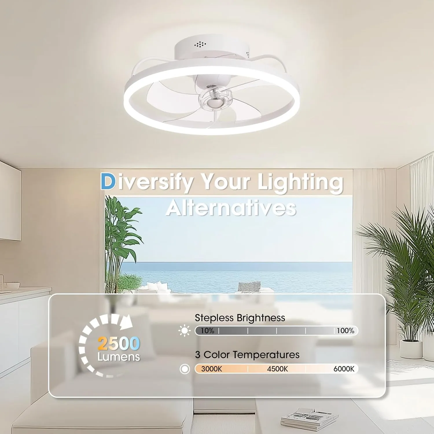 Ceiling Fans with Lights, 360 Rotating Ceiling Fan with Lights and Remote, 6 Wind Speeds Flush Mount Ceiling Fan for Bedroom, Dining Room and Kitchen 20" (White)