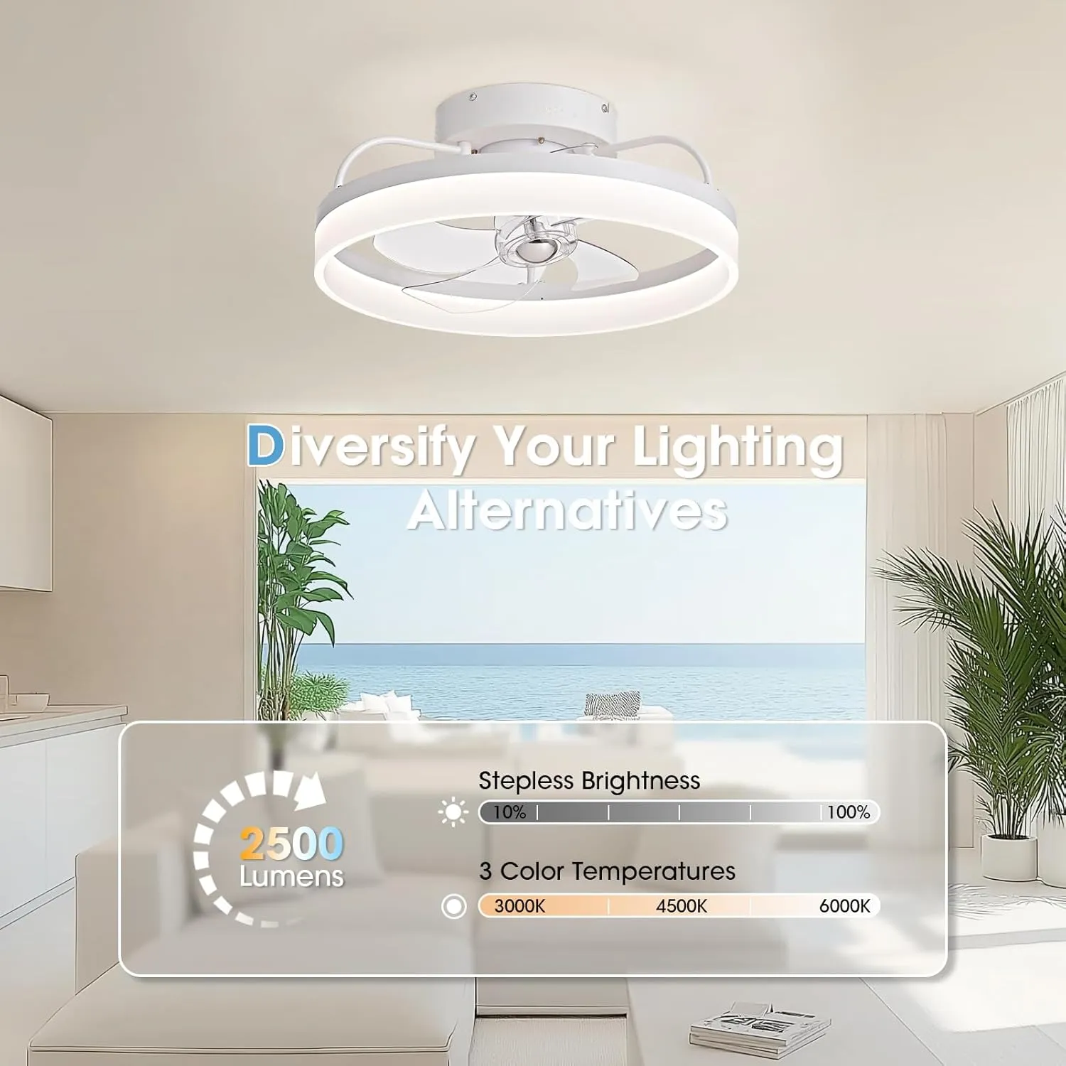 Ceiling Fans with Lights, 360 Rotating Ceiling Fan with Lights and Remote, 6 Wind Speeds Flush Mount Ceiling Fan for Bedroom, Dining Room and Kitchen 20" (White)