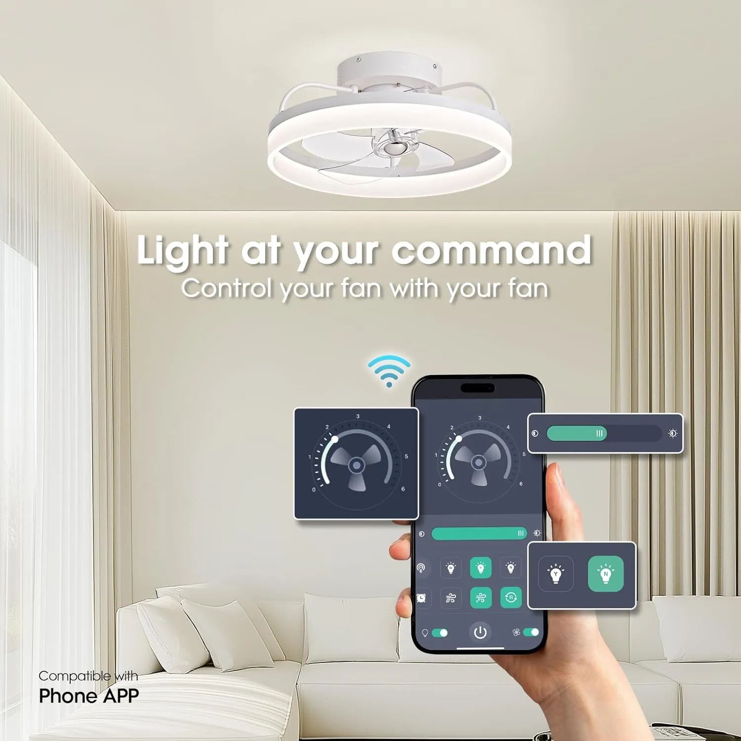 Ceiling Fans with Lights, 360 Rotating Ceiling Fan with Lights and Remote, 6 Wind Speeds Flush Mount Ceiling Fan for Bedroom, Dining Room and Kitchen 20" (White)