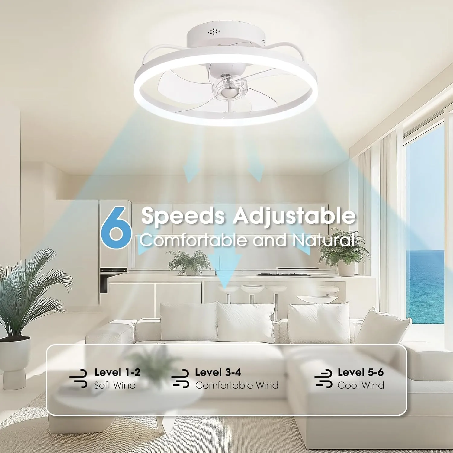 Ceiling Fans with Lights, 360 Rotating Ceiling Fan with Lights and Remote, 6 Wind Speeds Flush Mount Ceiling Fan for Bedroom, Dining Room and Kitchen 20" (White)