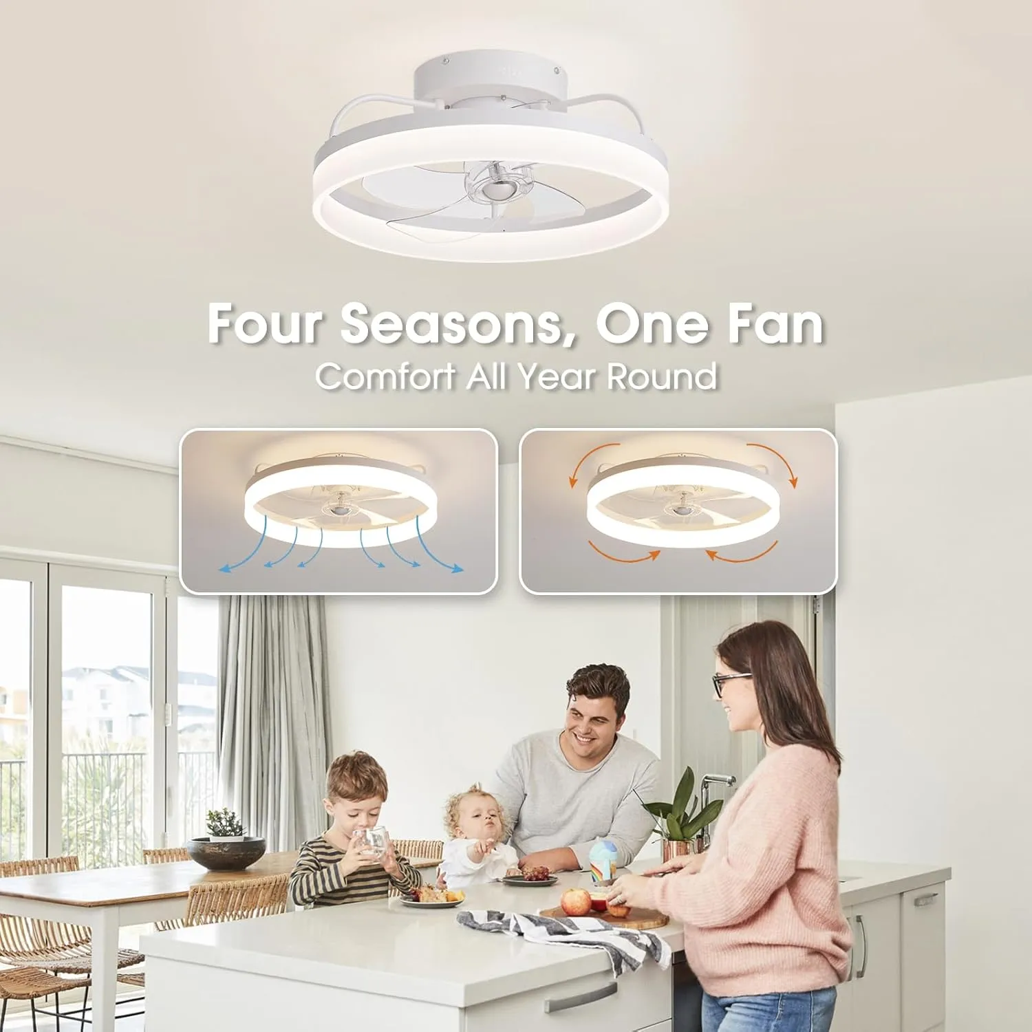 Ceiling Fans with Lights, 360 Rotating Ceiling Fan with Lights and Remote, 6 Wind Speeds Flush Mount Ceiling Fan for Bedroom, Dining Room and Kitchen 20" (White)