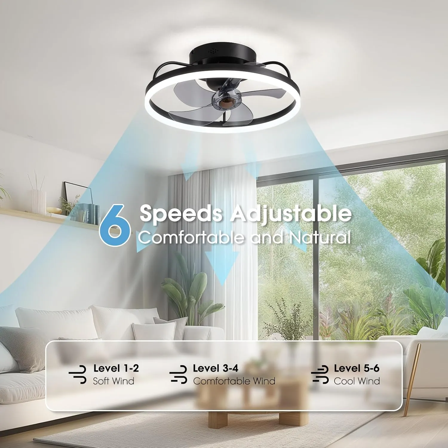 Ceiling Fans with Lights, 360 Rotating Ceiling Fan with Lights and Remote, 6 Wind Speeds Flush Mount Ceiling Fan for Bedroom, Kitchen and Kids Room 20" (White)