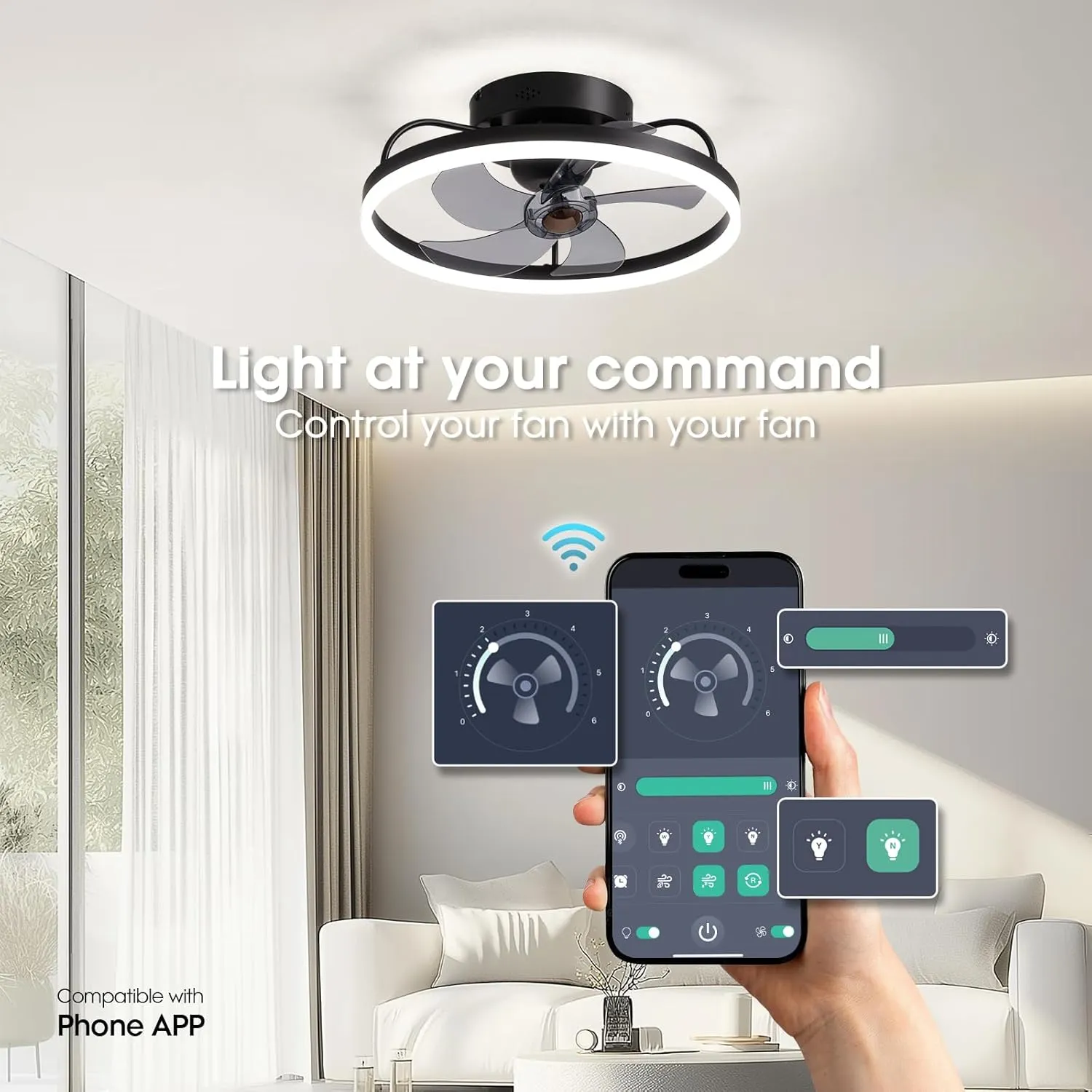 Ceiling Fans with Lights, 360 Rotating Ceiling Fan with Lights and Remote, 6 Wind Speeds Flush Mount Ceiling Fan for Bedroom, Kitchen and Kids Room 20" (White)