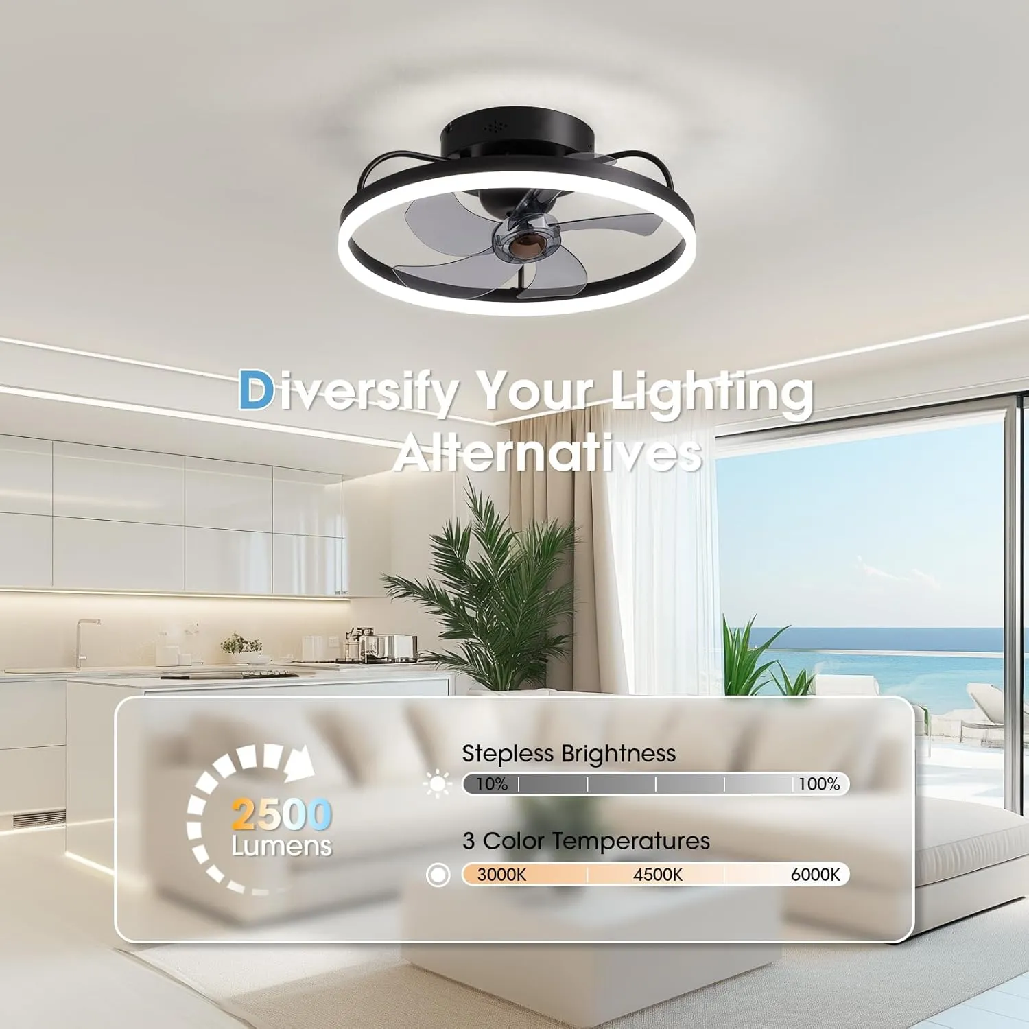 Ceiling Fans with Lights, 360 Rotating Ceiling Fan with Lights and Remote, 6 Wind Speeds Flush Mount Ceiling Fan for Bedroom, Kitchen and Kids Room 20" (White)