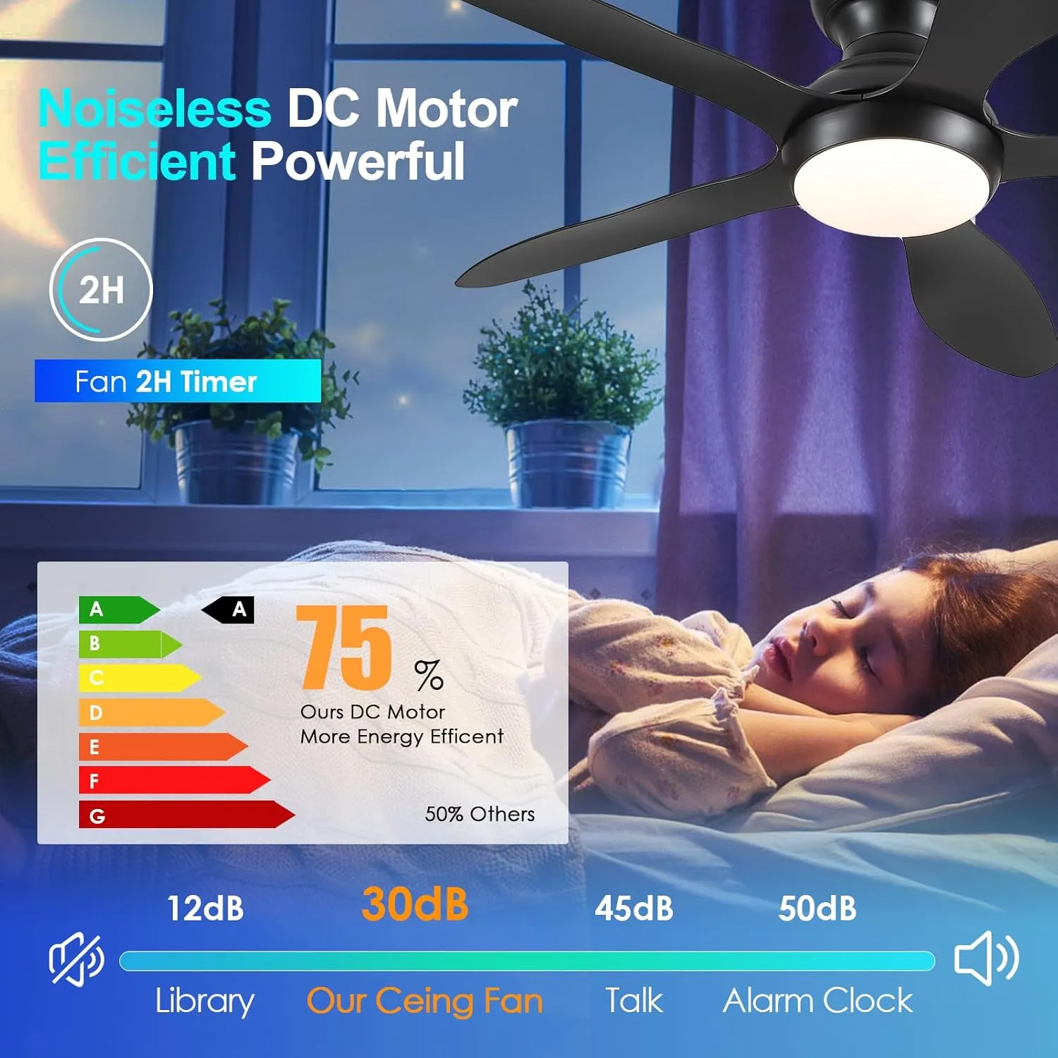 Ceiling Fans with Lights, 46 inch Modern Black Low Profile Ceiling Fan with Light and Remote App Control, Flush Mount, Quiet DC Reversible, Dim Led Ceiling Fan for Bedroom Kitchen Indoor/Outdoor Patio
