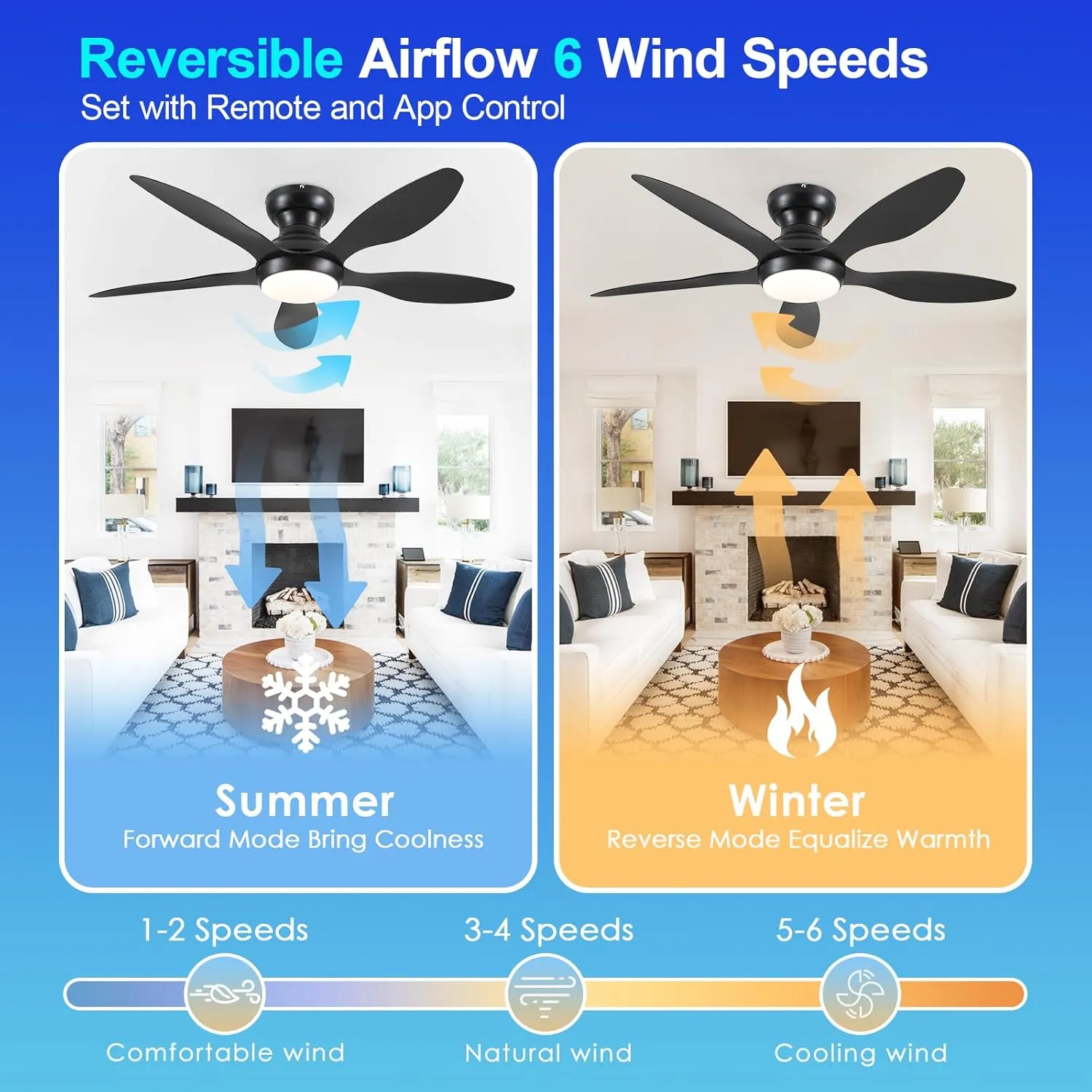 Ceiling Fans with Lights, 46 inch Modern Black Low Profile Ceiling Fan with Light and Remote App Control, Flush Mount, Quiet DC Reversible, Dim Led Ceiling Fan for Bedroom Kitchen Indoor/Outdoor Patio