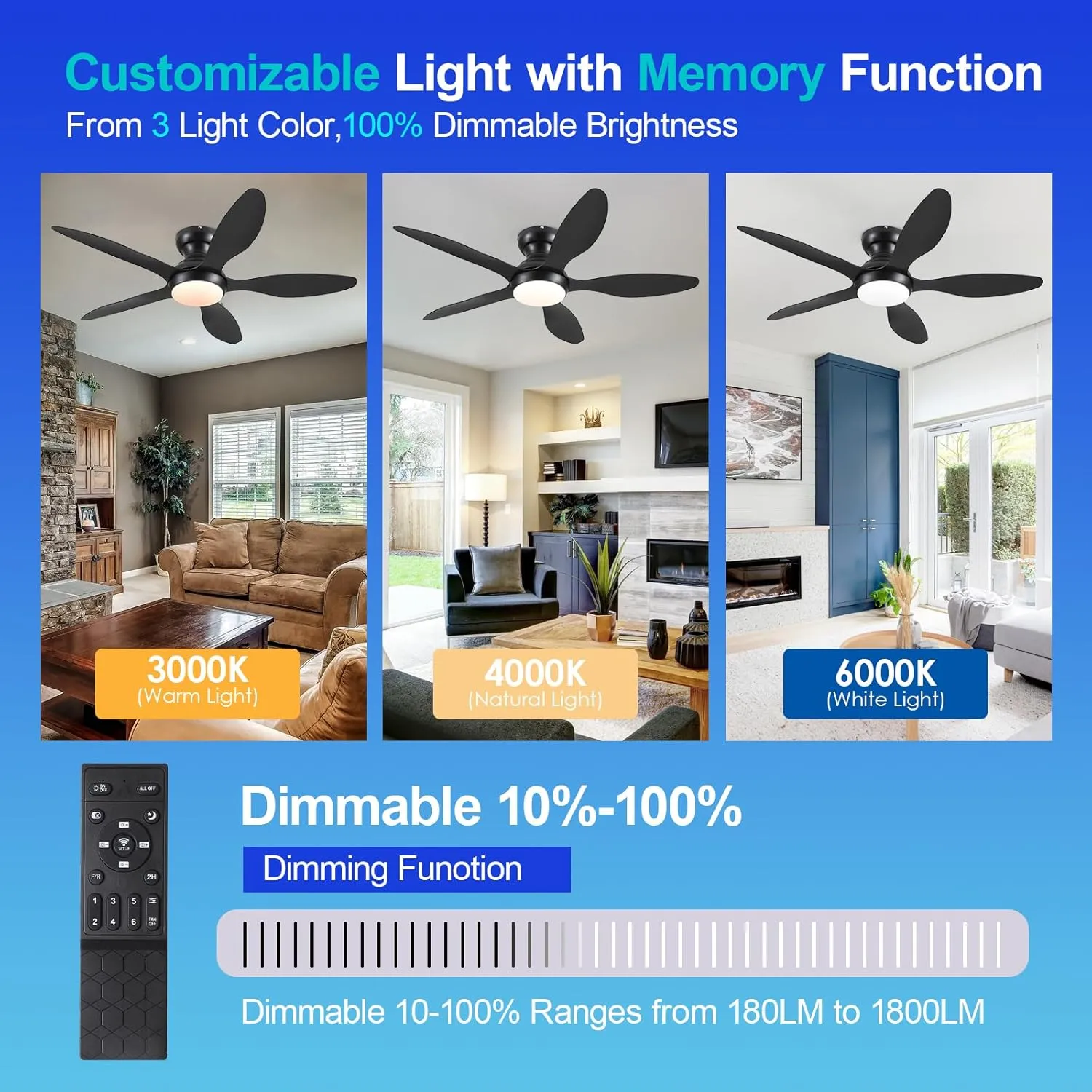 Ceiling Fans with Lights, 46 inch Modern Black Low Profile Ceiling Fan with Light and Remote App Control, Flush Mount, Quiet DC Reversible, Dim Led Ceiling Fan for Bedroom Kitchen Indoor/Outdoor Patio