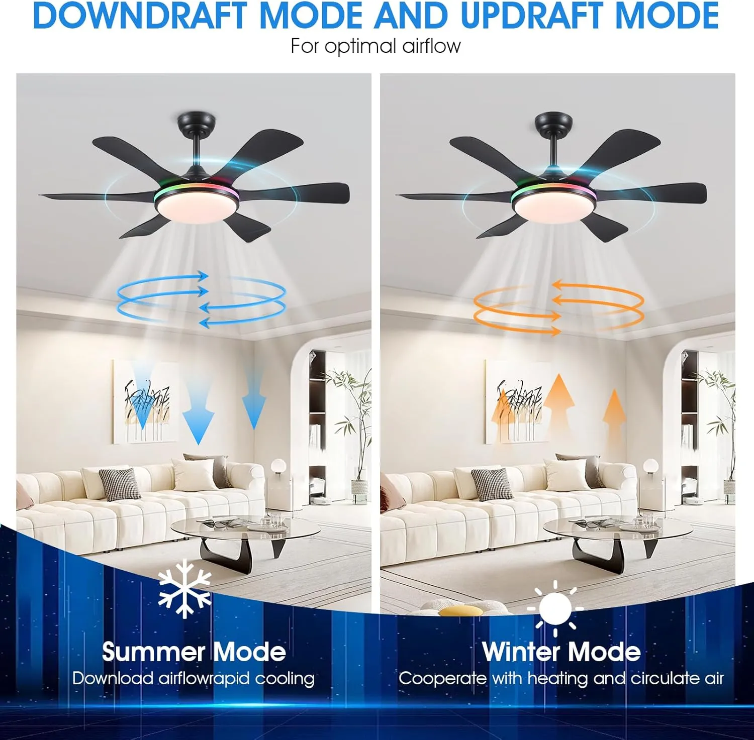 Ceiling Fans with Lights-47 Low Profile Ceiling Fan with 7-Color RGB Light and Remote/APP Control,Flush Mount,DC Reversible,LED Dimmable Black Ceiling Fans for Bedroom,Indoor/Outdoor Patio