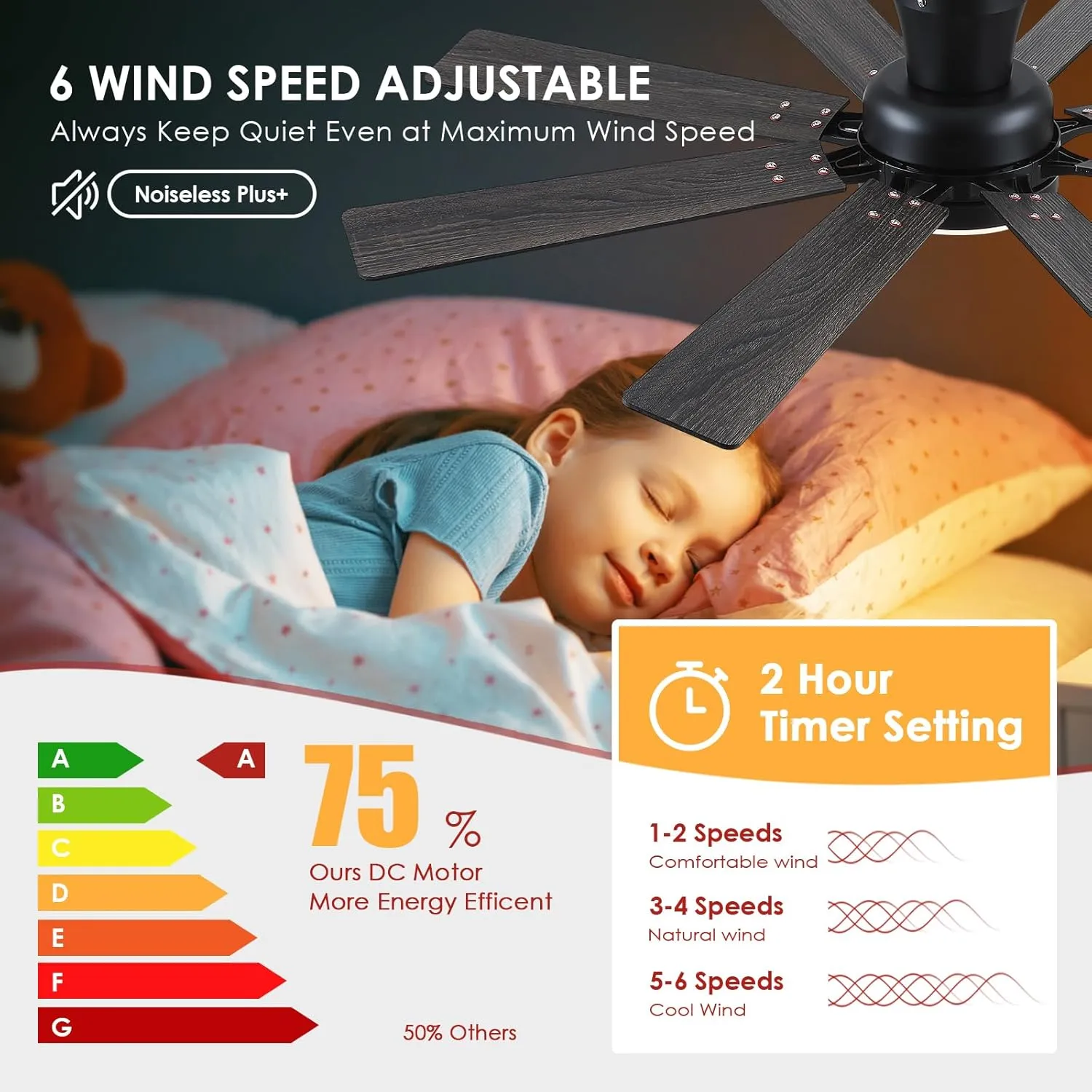 Ceiling Fans with Lights- 52" Low Profile Indoor Ceiling Fan with Light and Remote/APP Control, 8 Blade,Flush Mount, LED Dimmable DC Reversible Modern Ceiling Fan for BedroomBlack