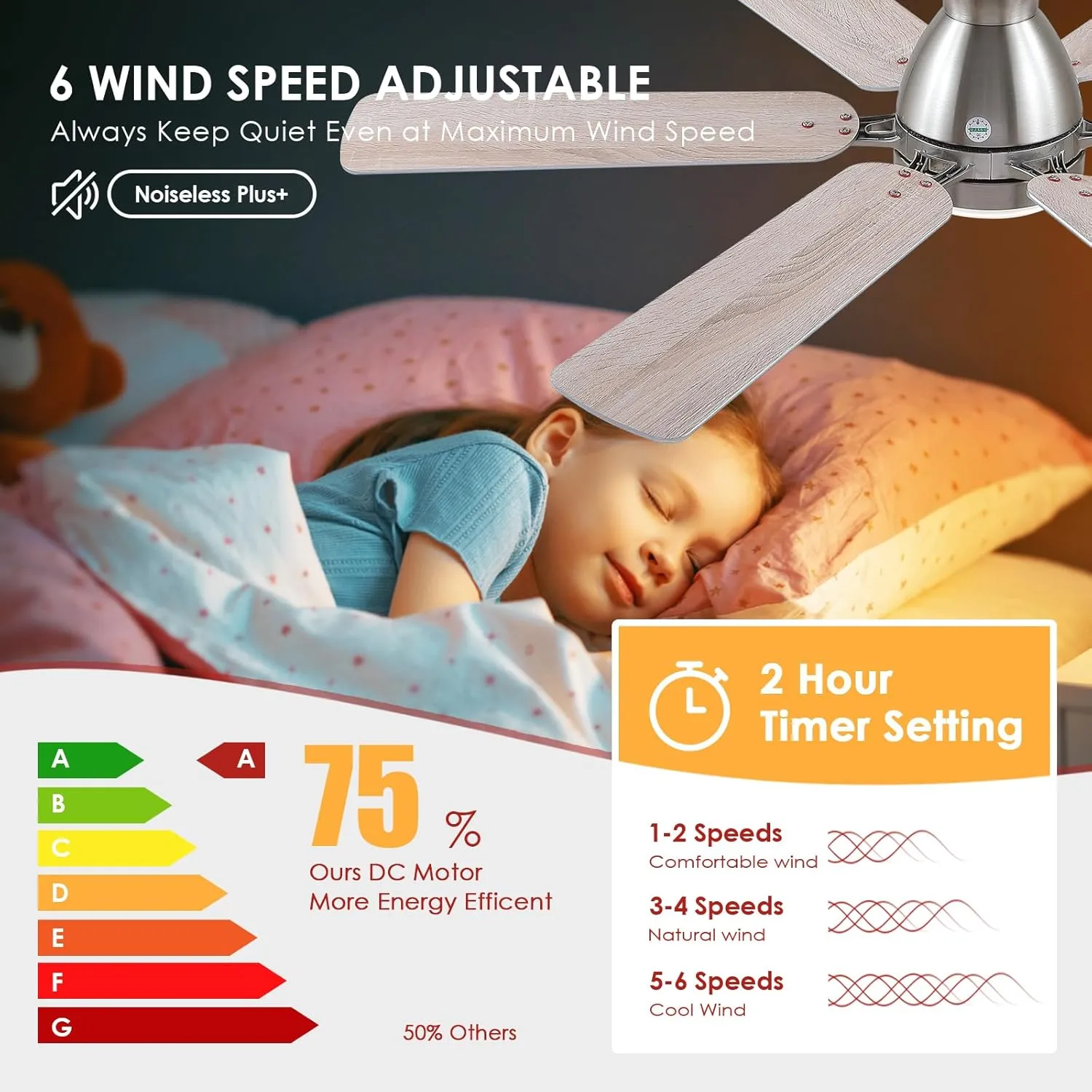 Ceiling Fans with Lights- 52" Low Profile Indoor Ceiling Fan with Light and Remote/APP Control, Flush Mount, 6 Blade, LED Dimmable DC Reversible Modern Ceiling Fan for BedroomBrushed Nickel