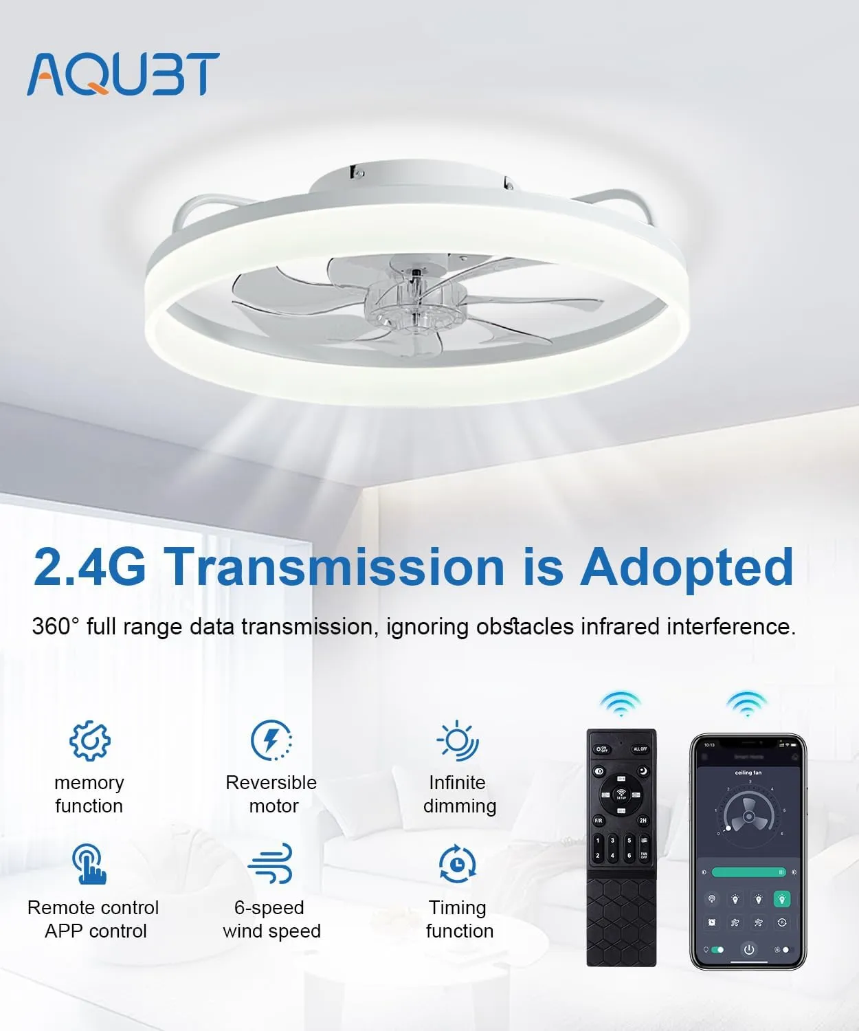 Ceiling Fans with Lights and Remote, 20" Modern Low Profile Ceiling Fan with Light, Stepless Color Temperature Change and 6 Speeds, Flush Mount Ceiling Fans for Bedroom, Kids Room.White