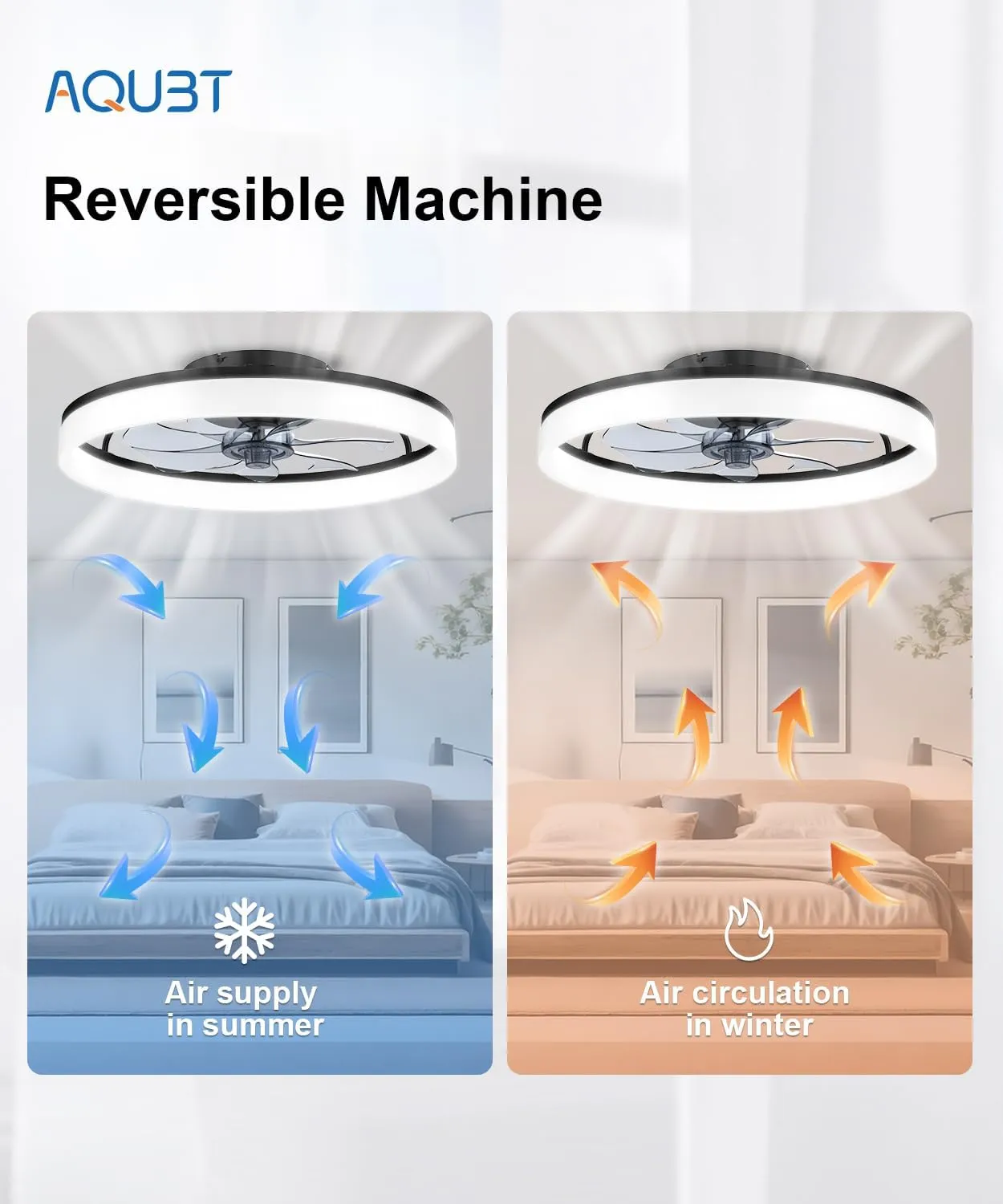 Ceiling Fans with Lights and Remote, 20" Modern Low Profile Ceiling Fan with Light, Stepless Color Temperature Change and 6 Speeds for Bedroom, Kids Room and Living Room (Black)