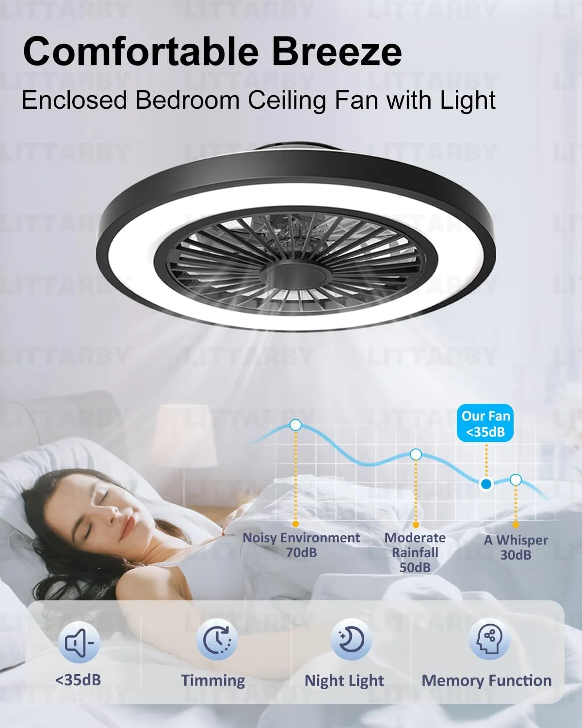 Ceiling Fans with Lights and Remote, 22 Inch Enclosed Bladeless Dimmable Ceiling Fans Flush Mount, Black Modern Low Profile Ceiling Fan with Light for Bedroom, Kitchen, Living Room, Dining Room