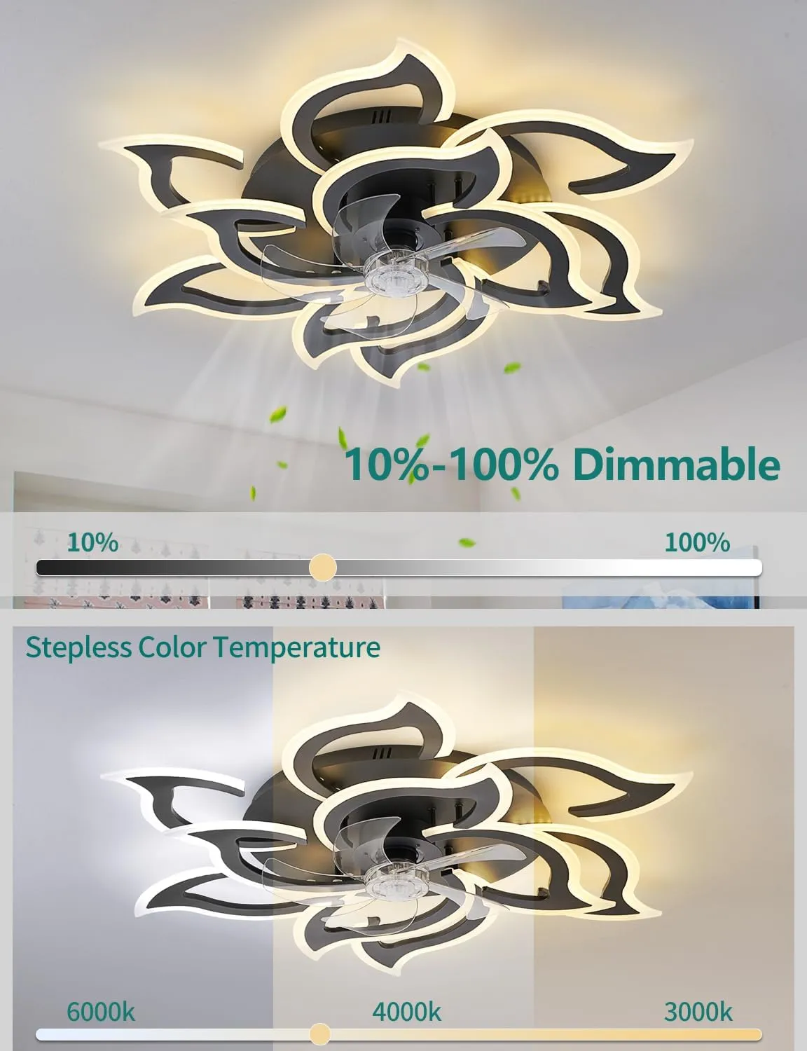 Ceiling Fans with Lights and Remote, 32Inch Modern Low Profile Ceiling Fan with App Control, Dimmable LED Flush Mount Ceiling Fan Lights, Ceiling Fans for LivingroomDiningroom, Kitchen, Indoor-Black